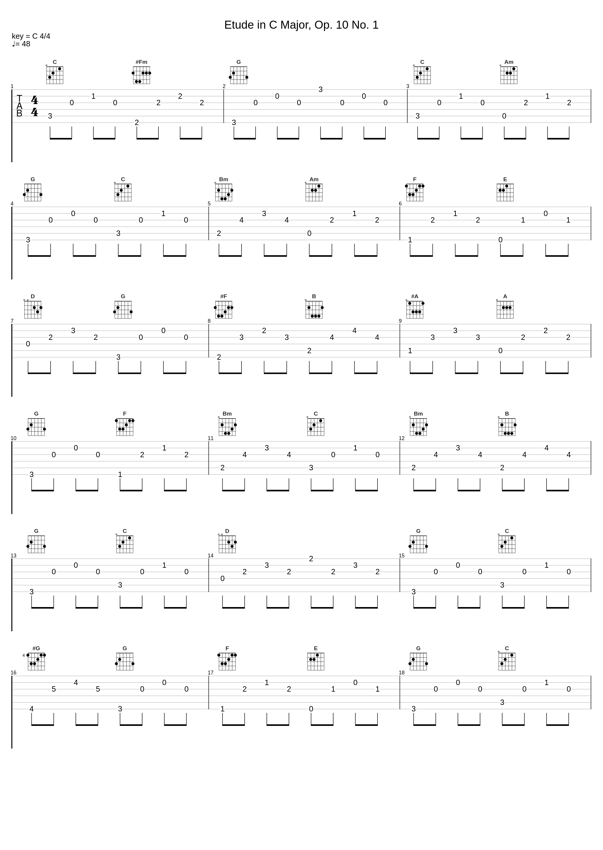 Etude in C Major, Op. 10 No. 1_Frédéric Chopin_1