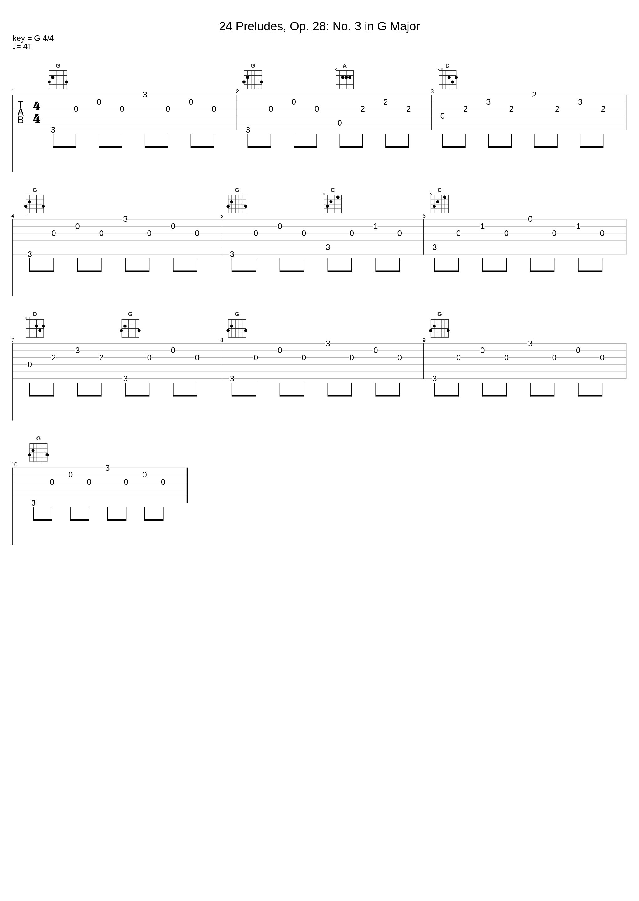 24 Preludes, Op. 28: No. 3 in G Major_Frédéric Chopin,Dubravka Tomšič_1