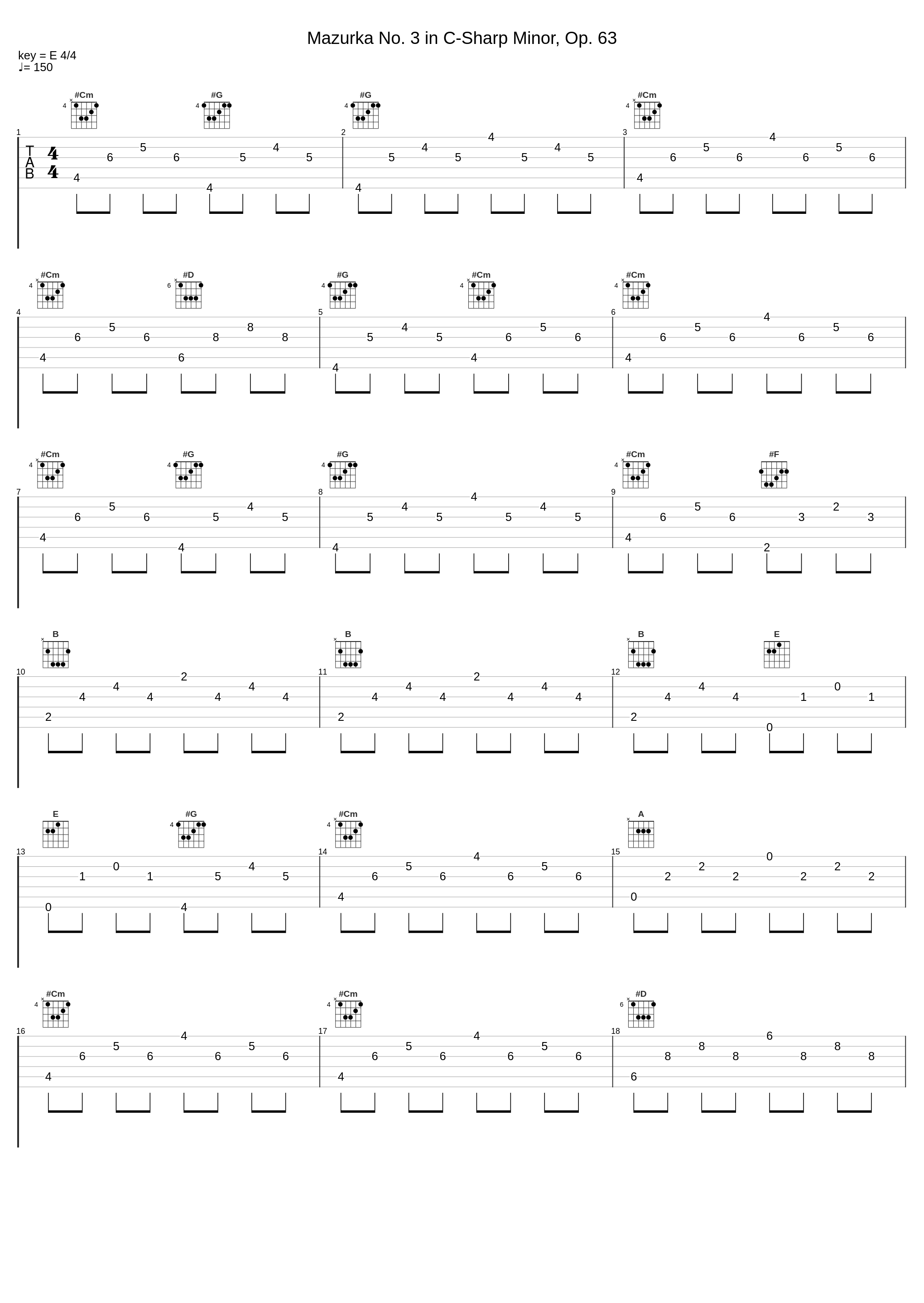 Mazurka No. 3 in C-Sharp Minor, Op. 63_Lukas Geniušas_1