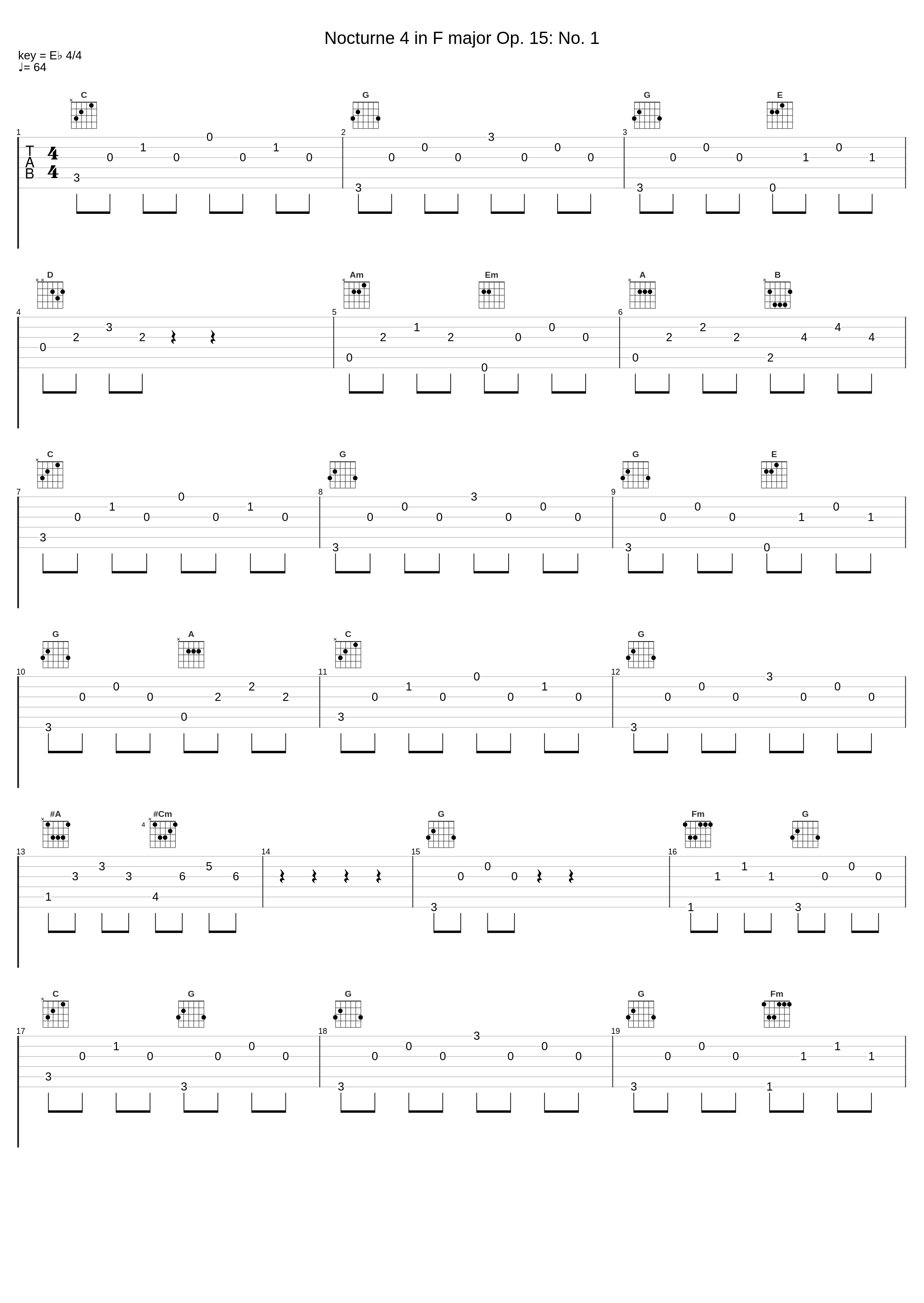 Nocturne 4 in F major Op. 15: No. 1_The Synthesizer,Frédéric Chopin_1