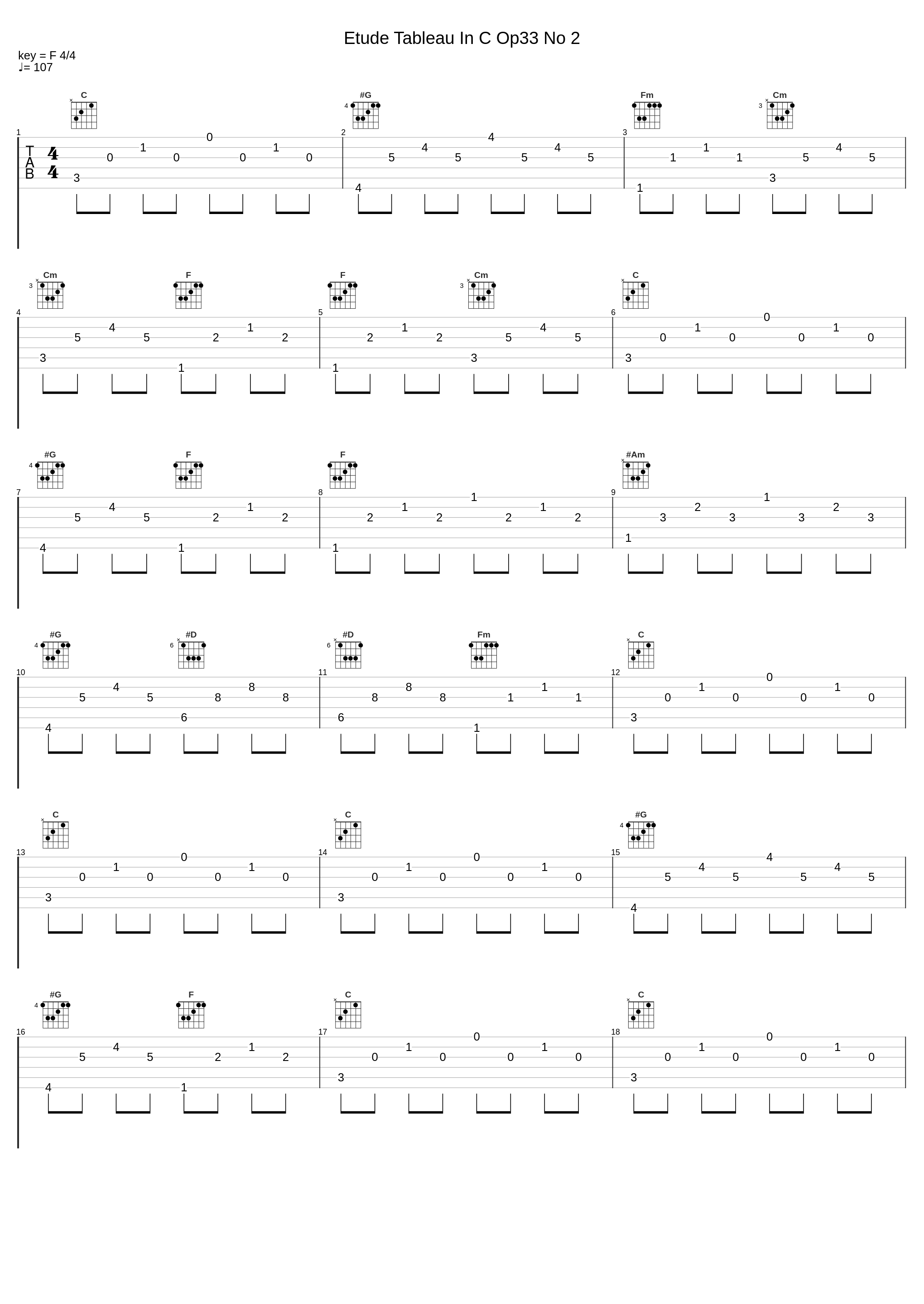 Etude Tableau In C Op33 No 2_Sergei Rachmaninoff_1