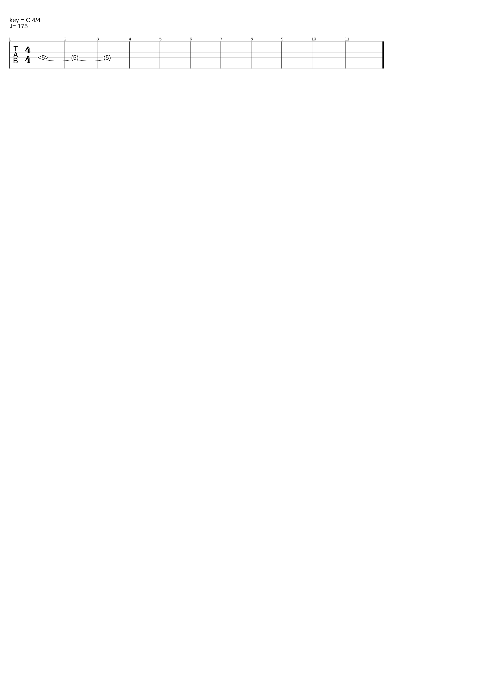 You Can't Spell Crap Without C_The Devil Wears Prada_1