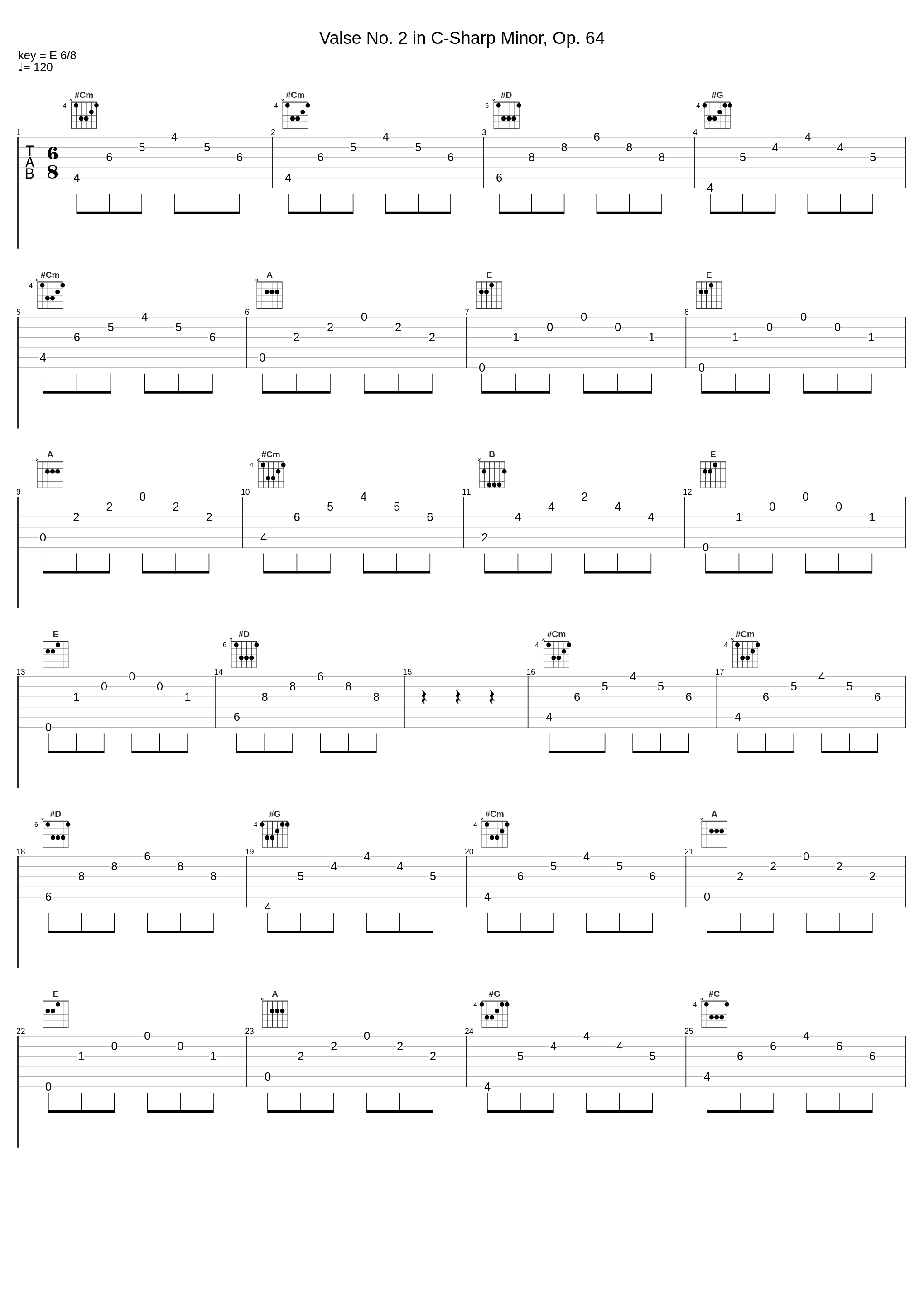 Valse No. 2 in C-Sharp Minor, Op. 64_Arthur Schoonderwoerd,Frédéric Chopin_1