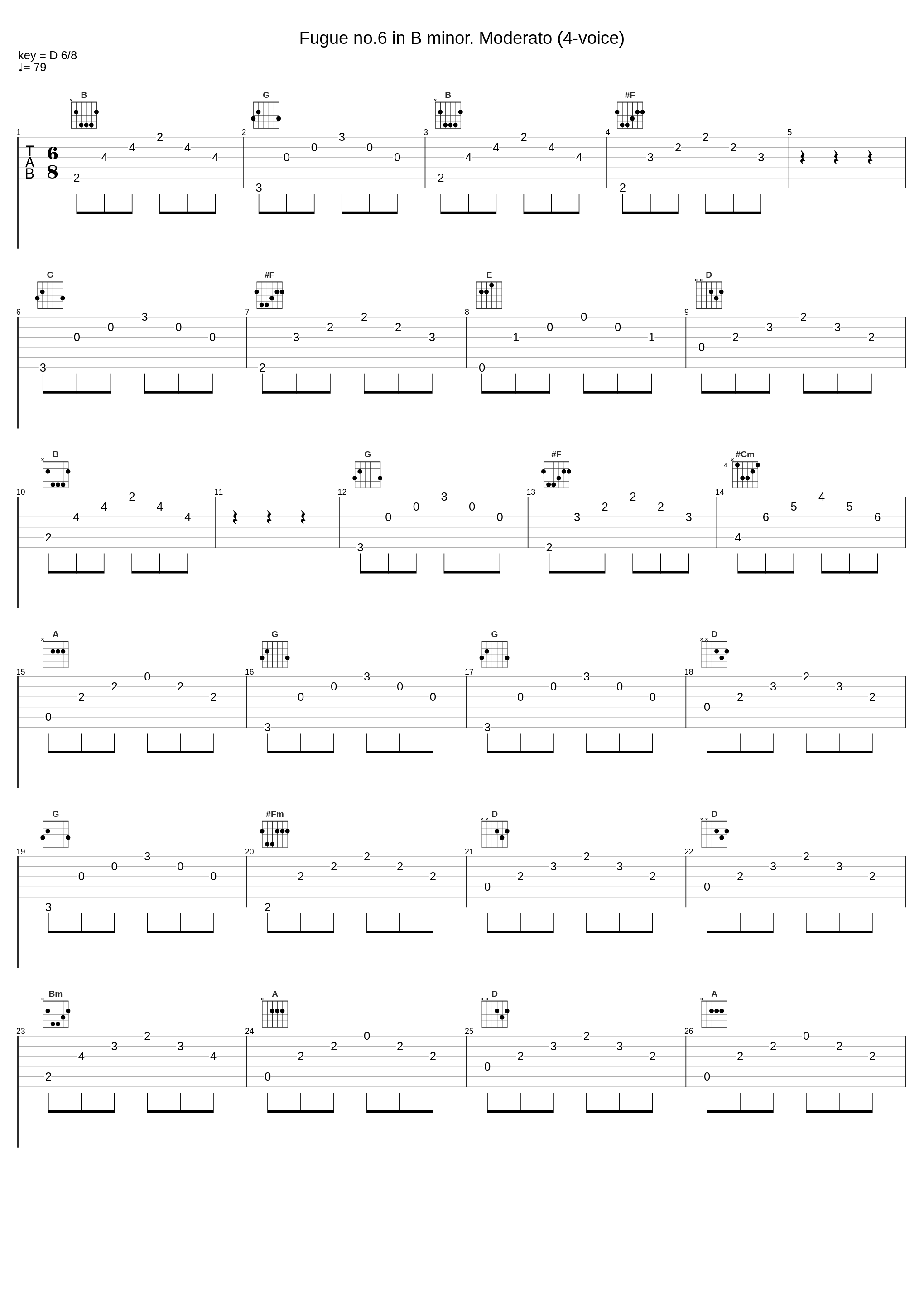 Fugue no.6 in B minor. Moderato (4-voice)_Alexander Melnikov_1