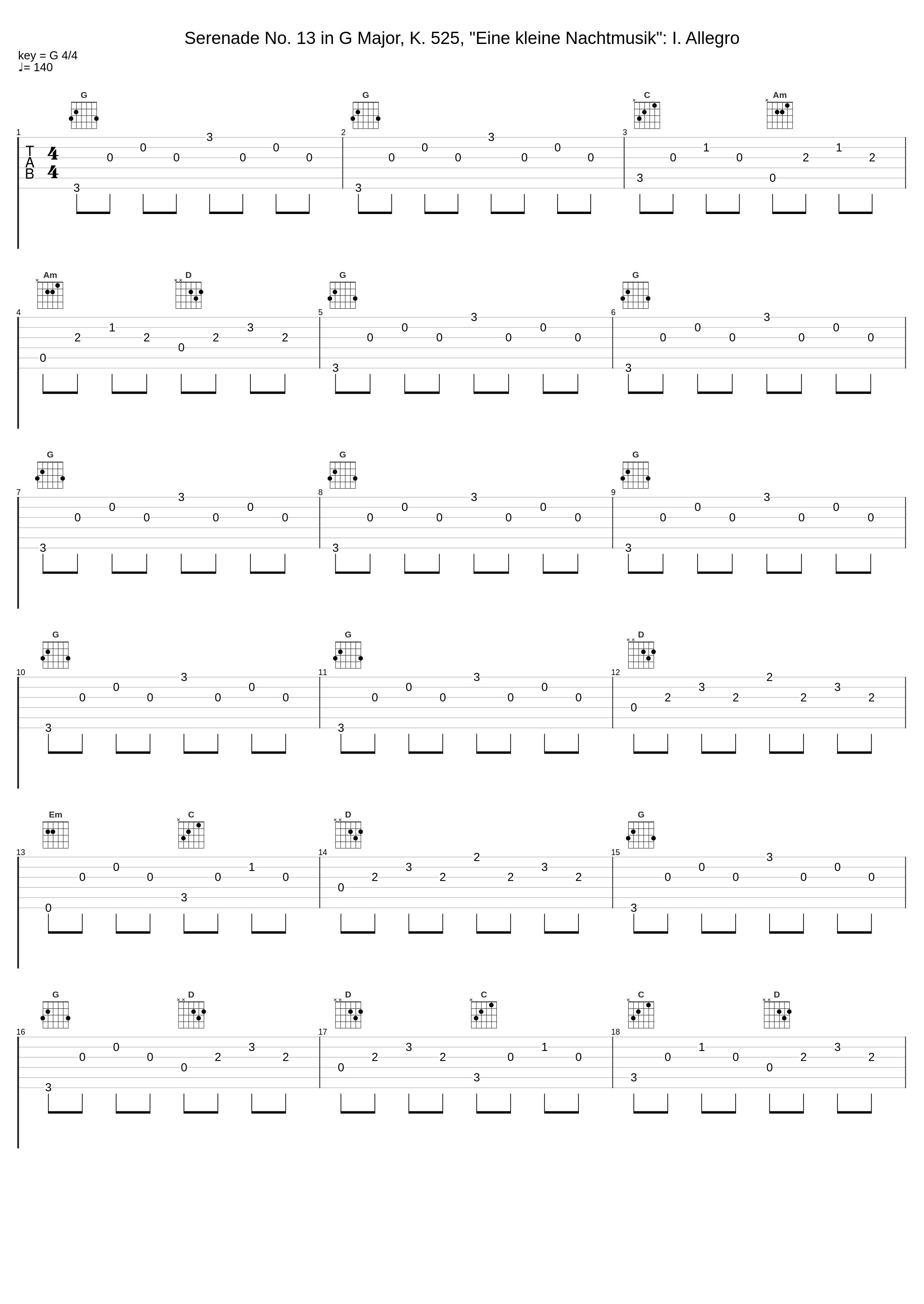 Serenade No. 13 in G Major, K. 525, "Eine kleine Nachtmusik": I. Allegro_Onix Chamber Orchestra_1