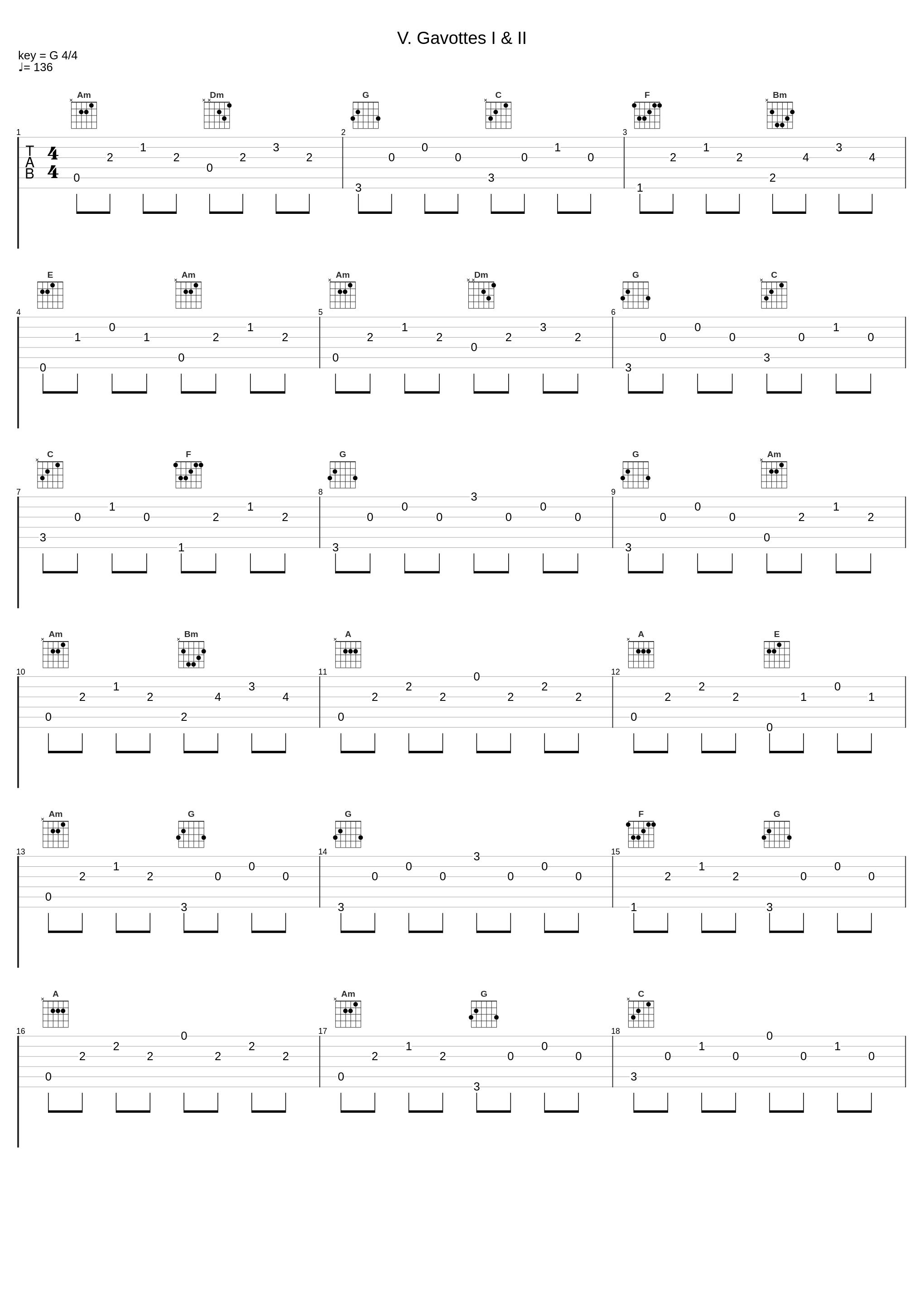 V. Gavottes I & II_Johannes Monno_1