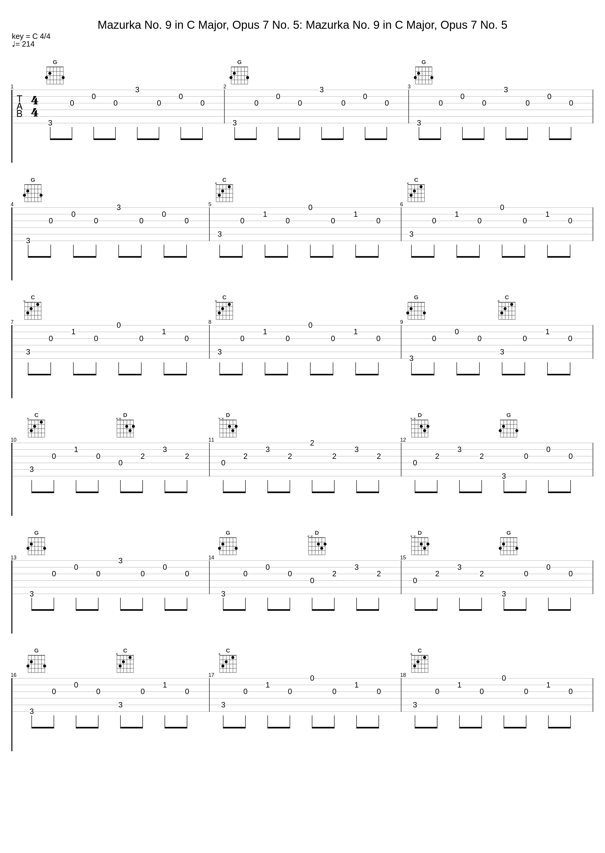 Mazurka No. 9 in C Major, Opus 7 No. 5: Mazurka No. 9 in C Major, Opus 7 No. 5_Arthur Rubenstein,Frédéric Chopin_1