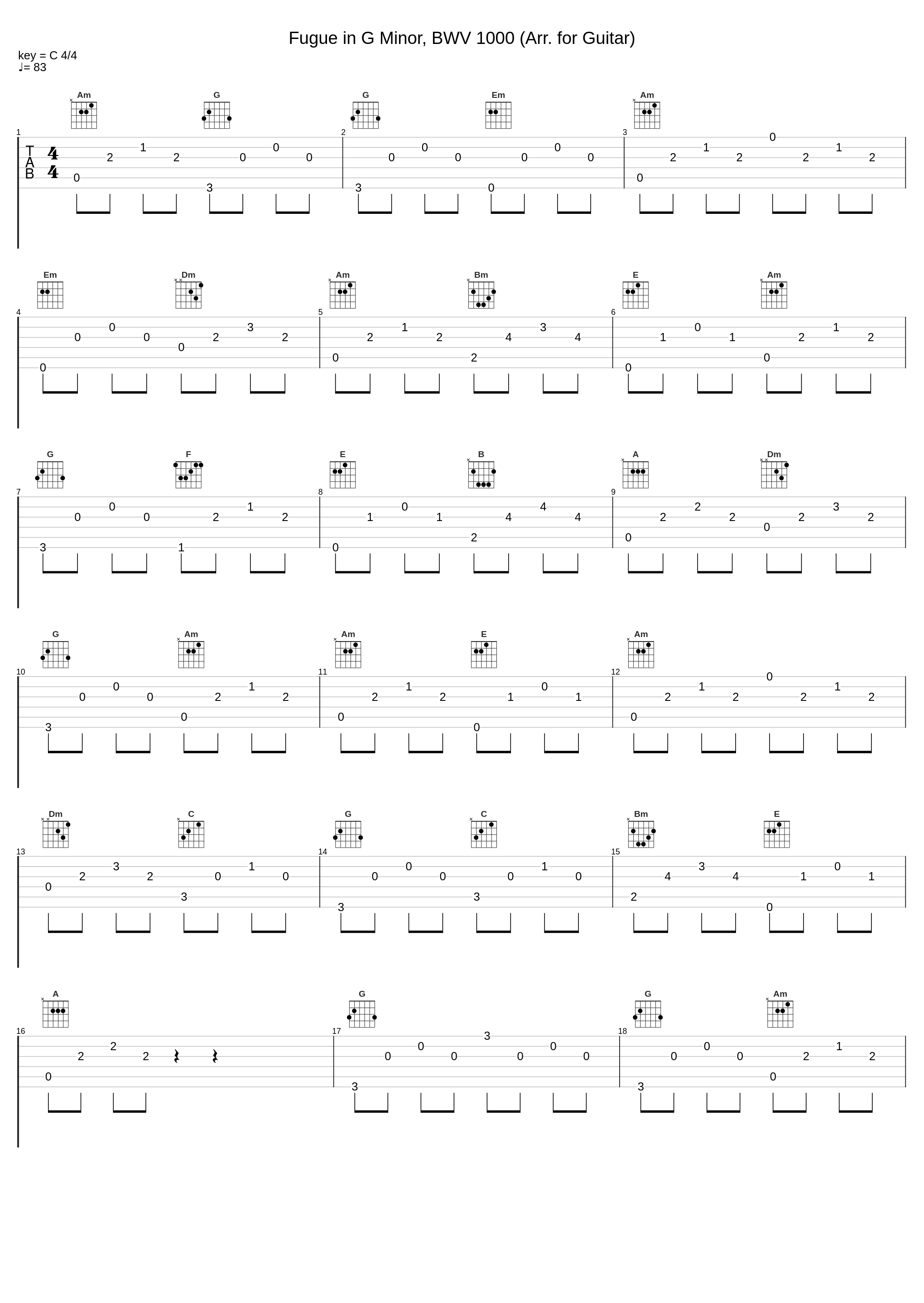 Fugue in G Minor, BWV 1000 (Arr. for Guitar)_Johannes Monno_1