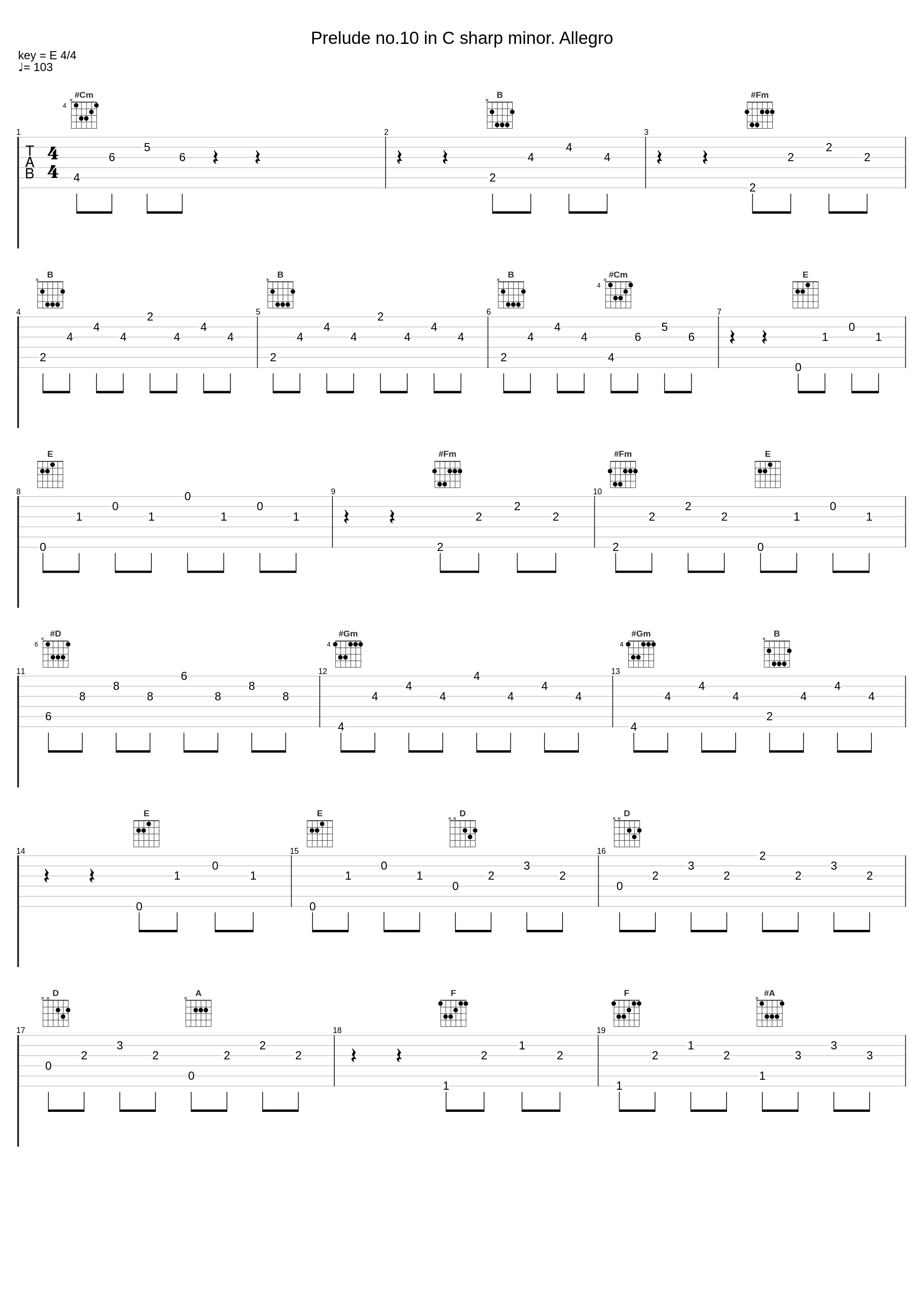 Prelude no.10 in C sharp minor. Allegro_Alexander Melnikov_1