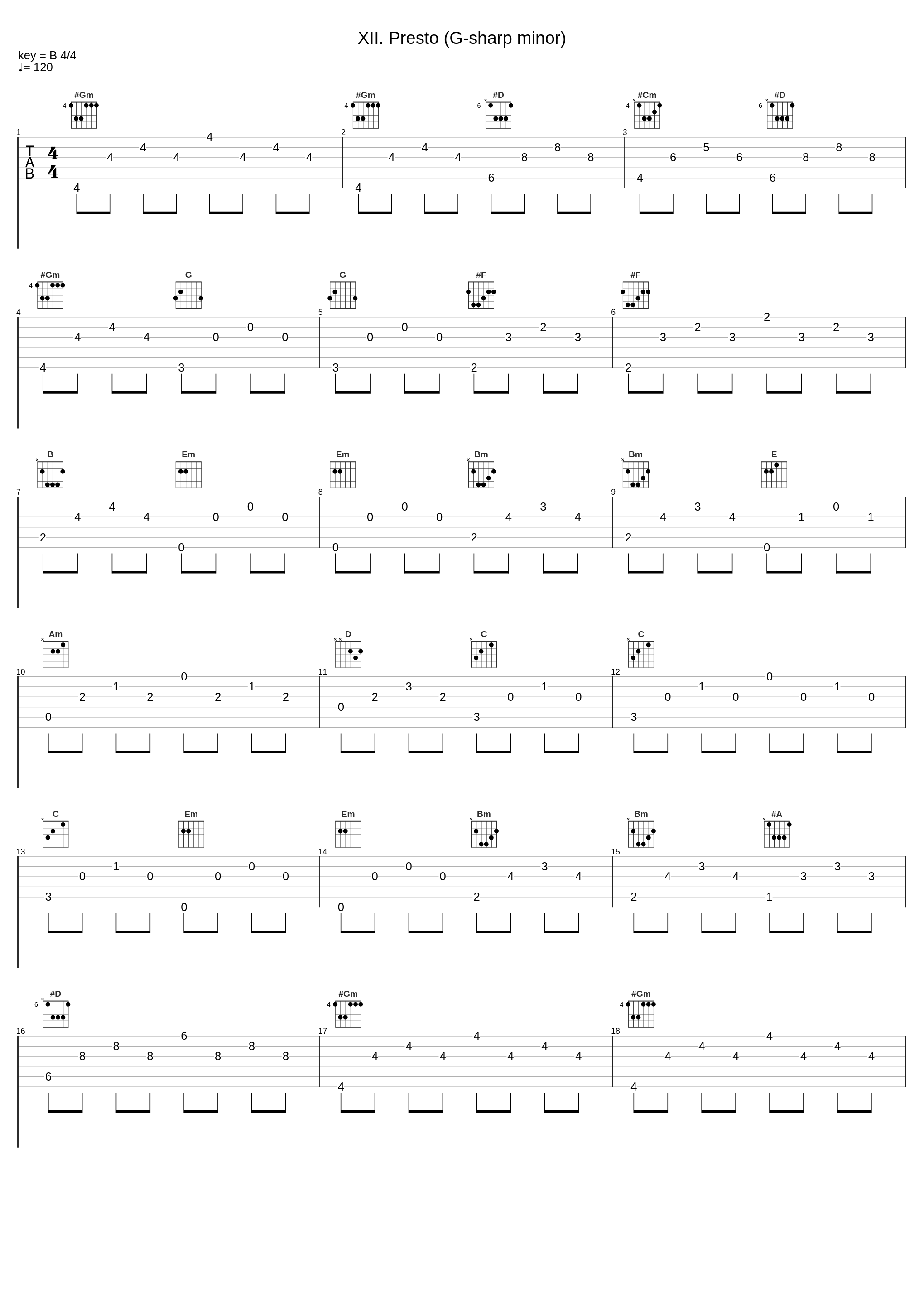 XII. Presto (G-sharp minor)_Julien Brocal,Frédéric Chopin_1