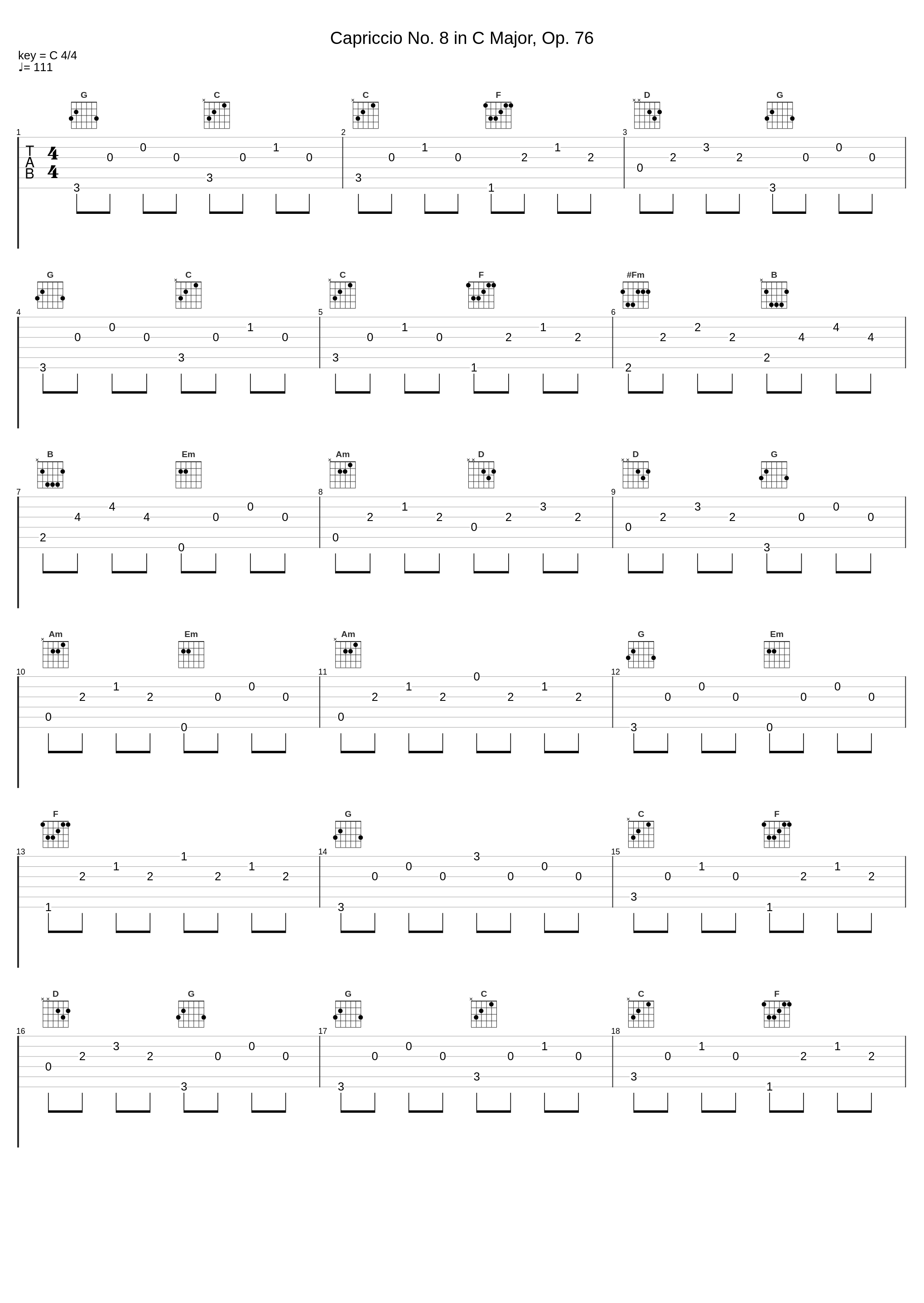 Capriccio No. 8 in C Major, Op. 76_Wilhelm Backhaus_1
