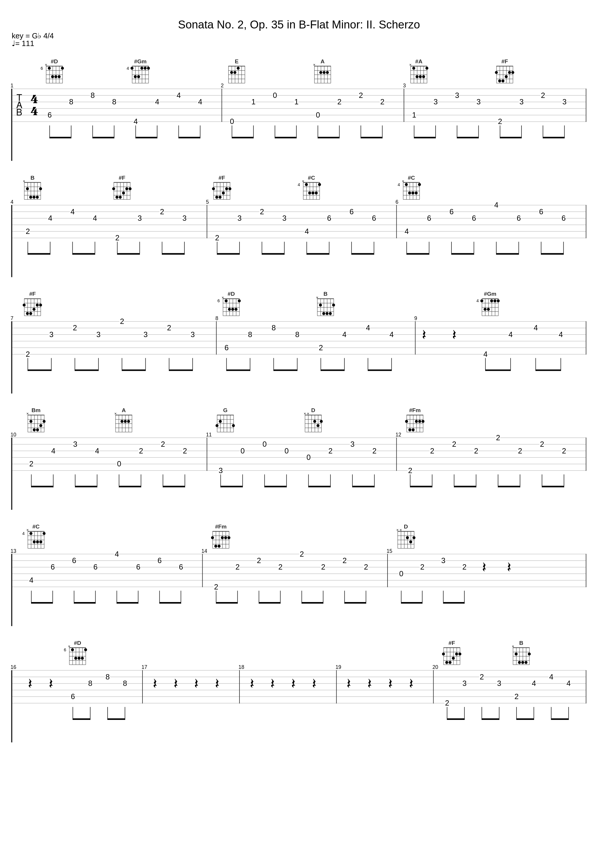 Sonata No. 2, Op. 35 in B-Flat Minor: II. Scherzo_Josef Hofmann,Frédéric Chopin_1