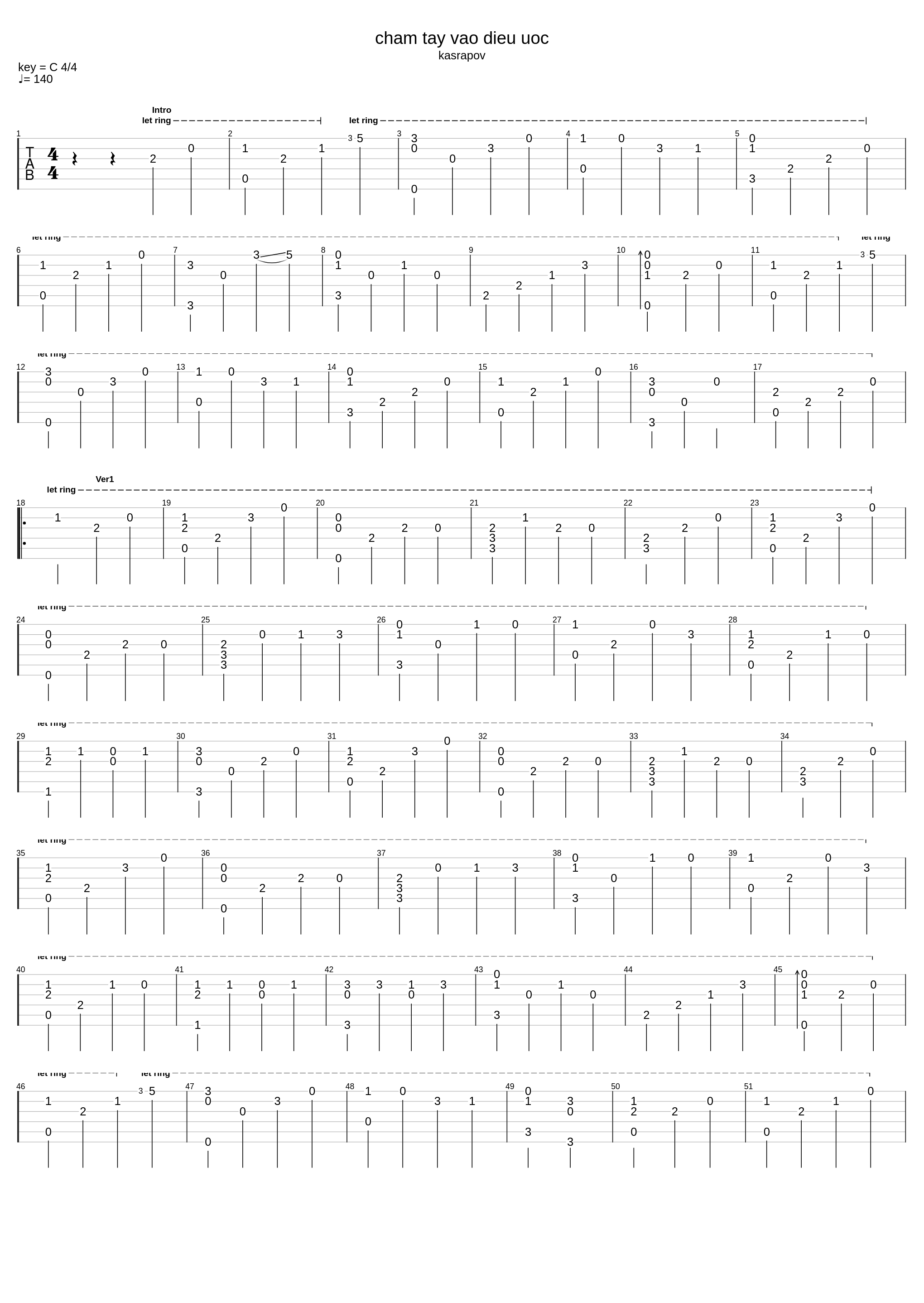 Chạm Tay Vào Điều Ước_ABC_1