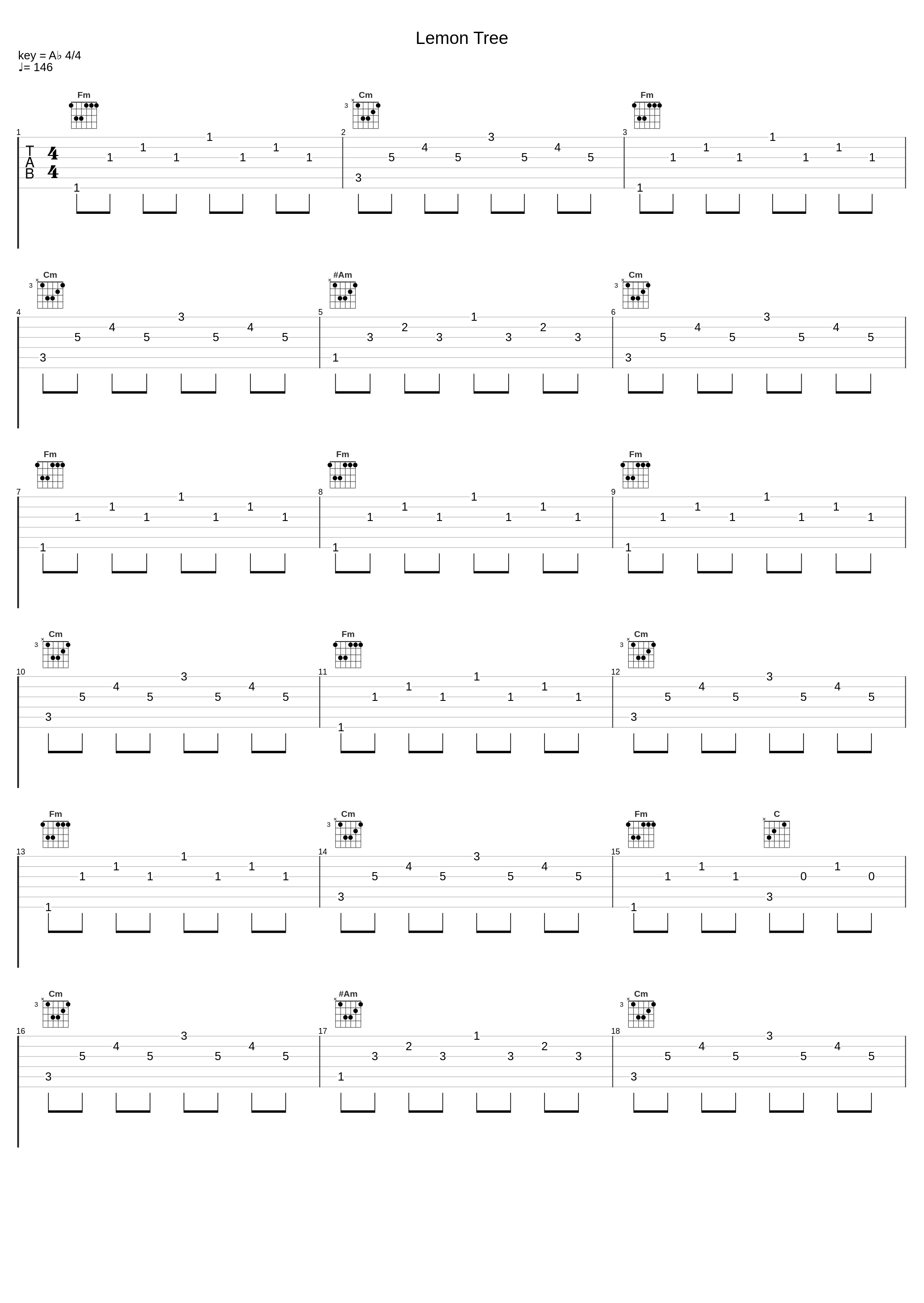 Lemon Tree_Wiener Philharmoniker_1