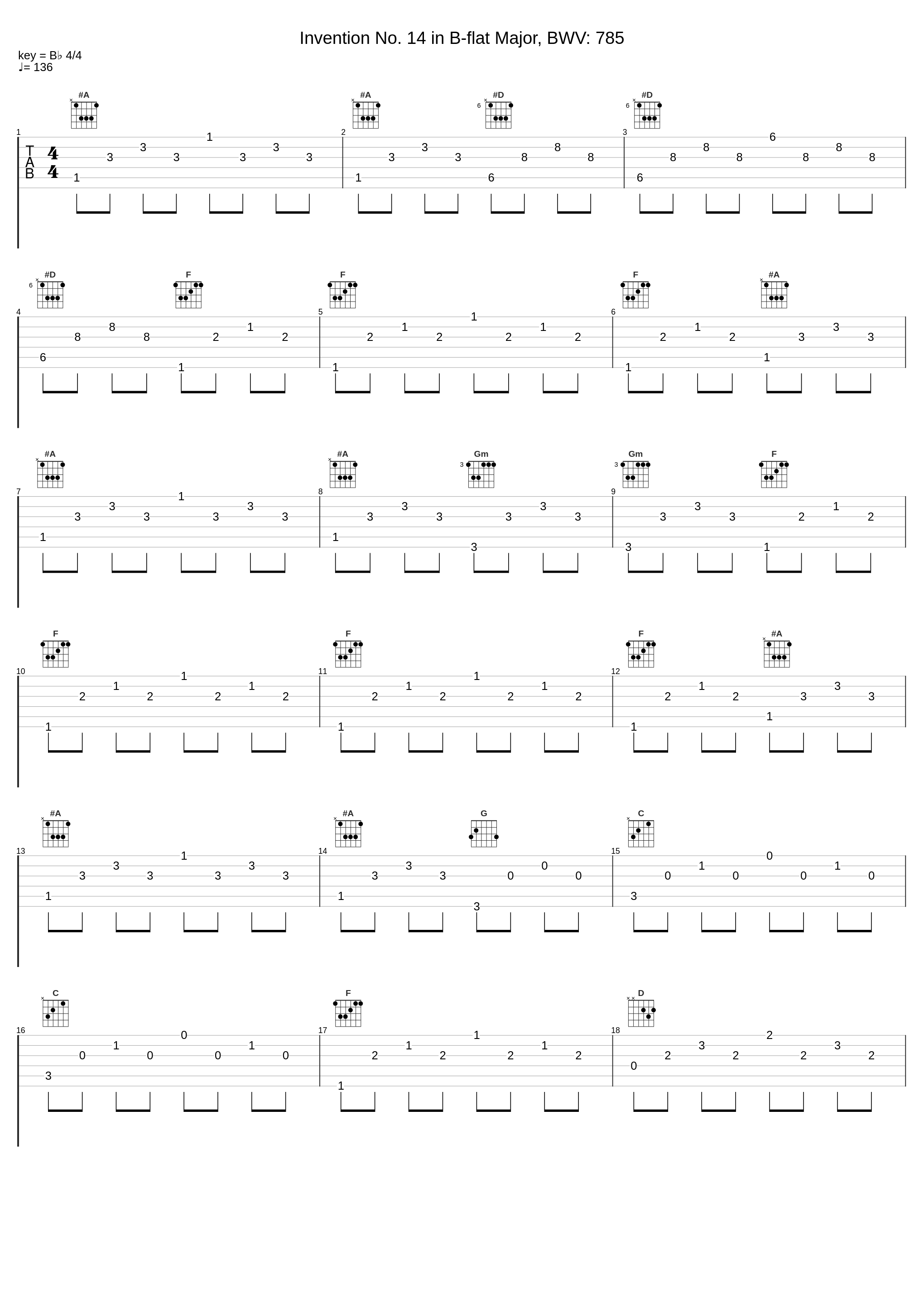 Invention No. 14 in B-flat Major, BWV: 785_Li Coire dau Comtat,Johann Sebastian Bach_1