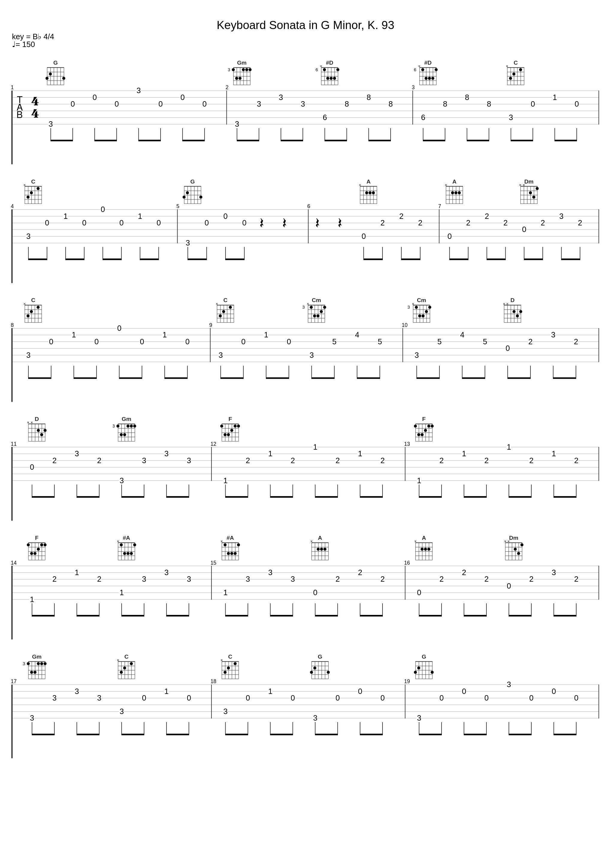 Keyboard Sonata in G Minor, K. 93_Carlo Grante_1