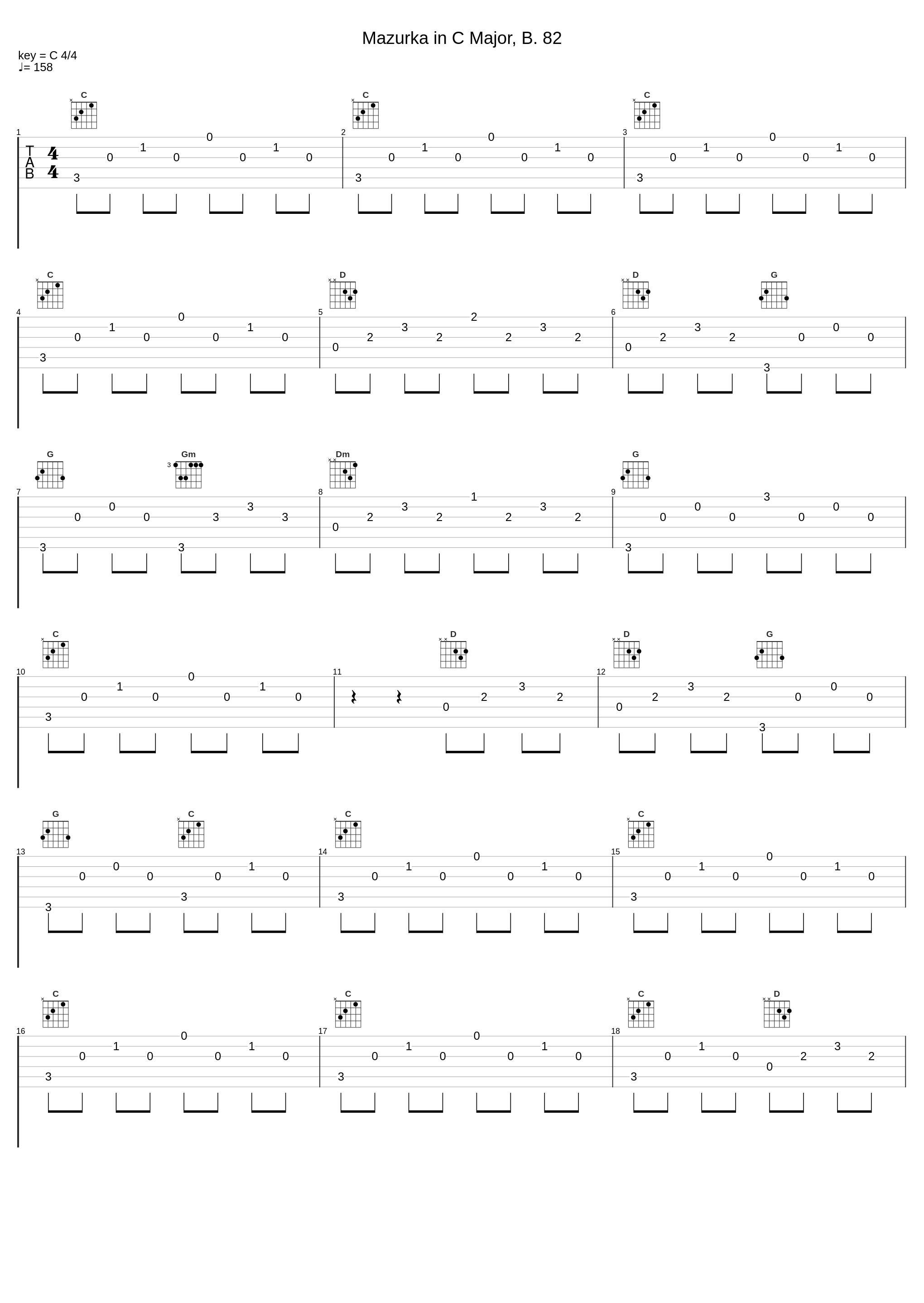 Mazurka in C Major, B. 82_Alessandro Deljavan_1