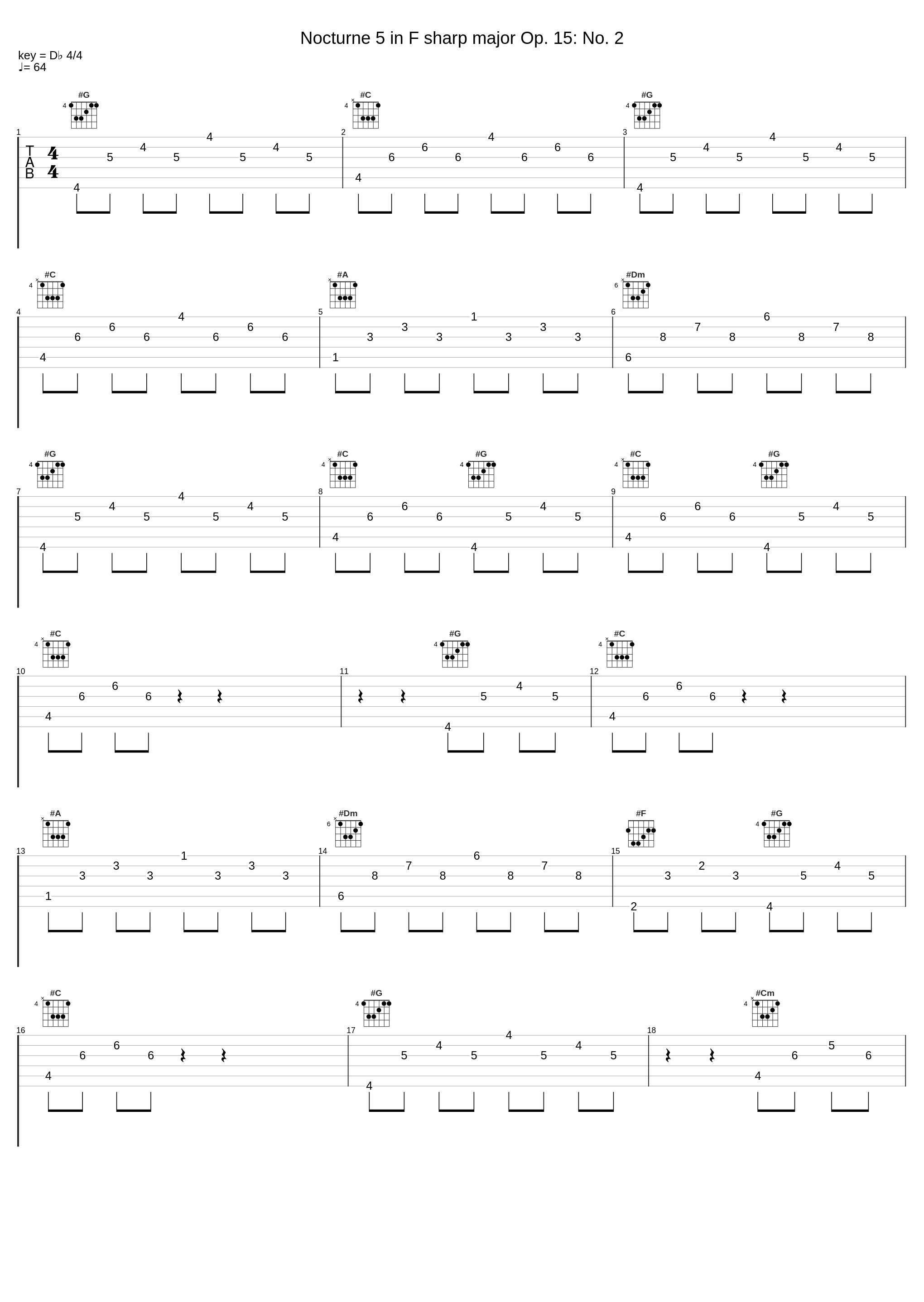 Nocturne 5 in F sharp major Op. 15: No. 2_The Synthesizer,Frédéric Chopin_1