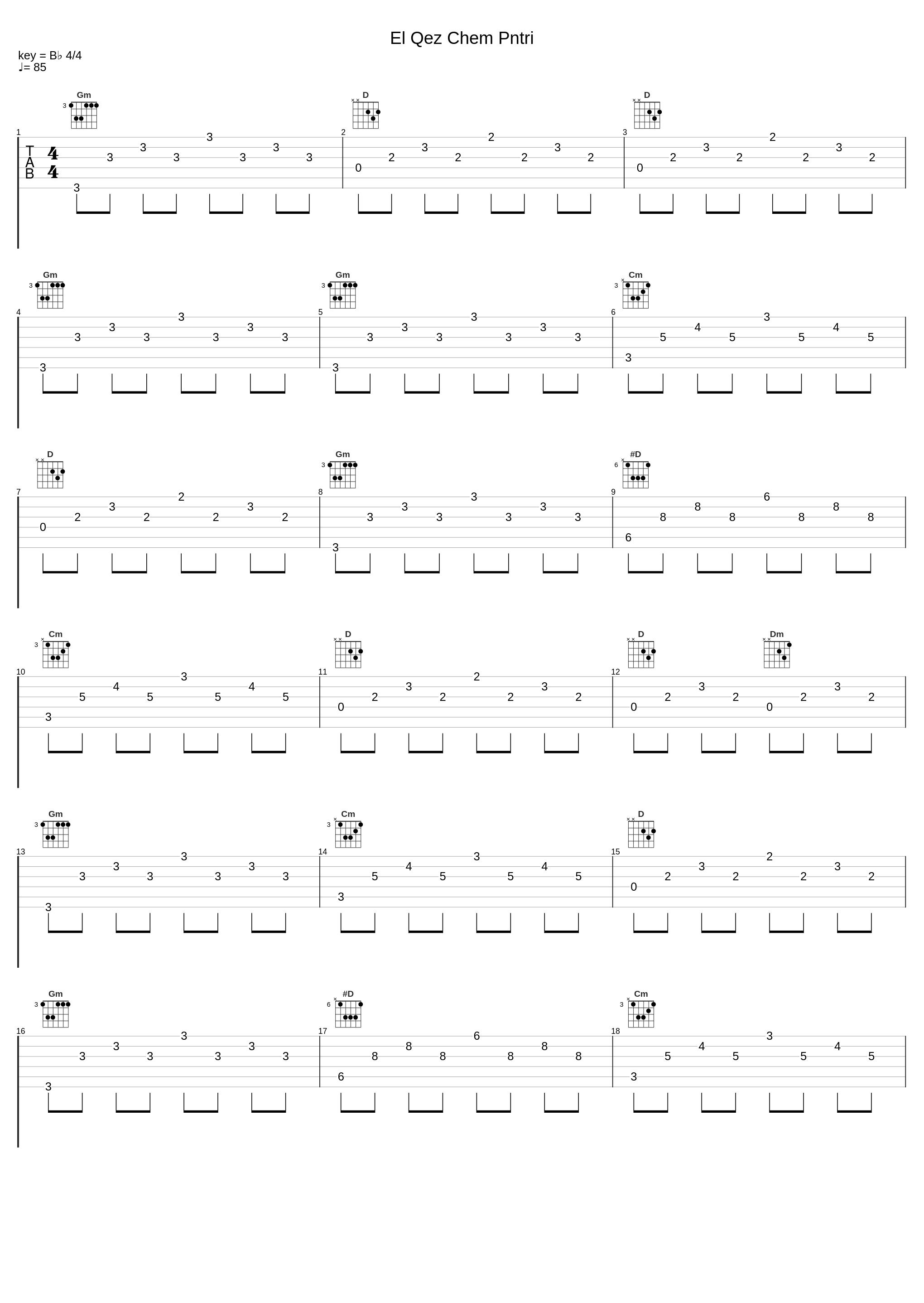 El Qez Chem Pntri_Mino_1