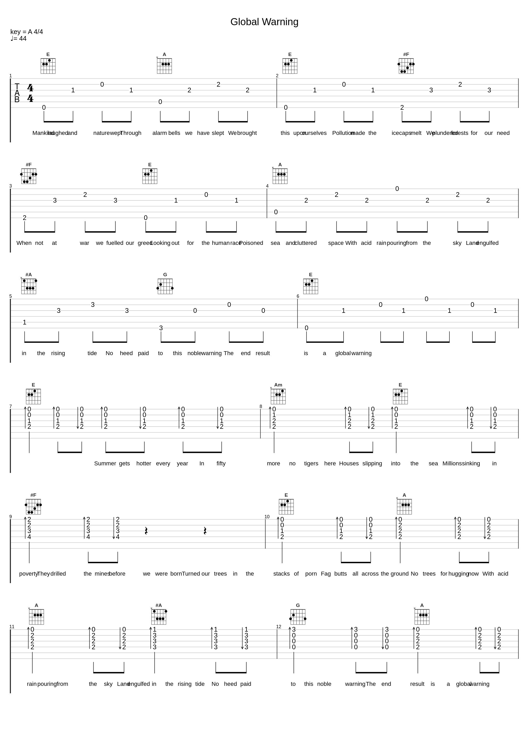 Global Warning_Gama Bomb_1