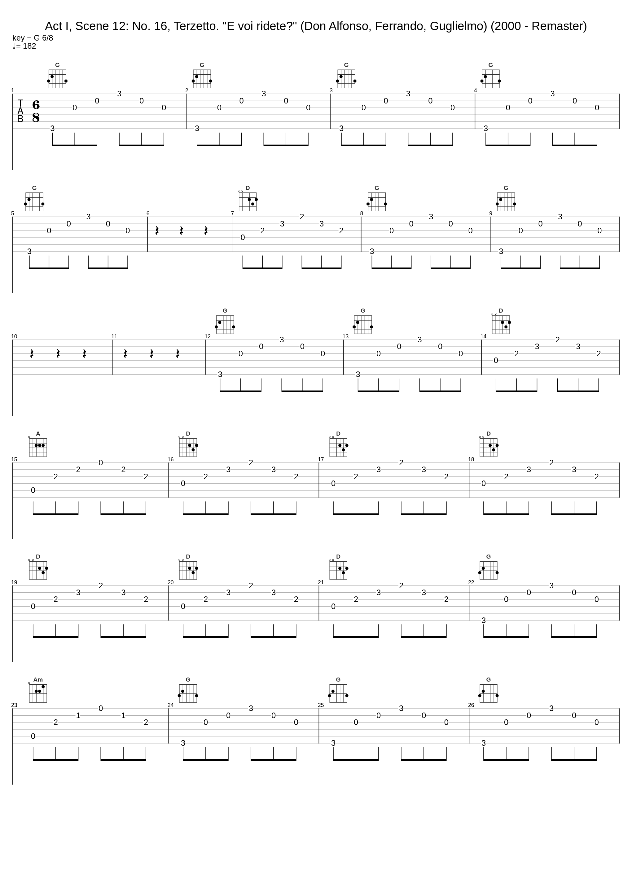 Act I, Scene 12: No. 16, Terzetto. "E voi ridete?" (Don Alfonso, Ferrando, Guglielmo) (2000 - Remaster)_Walter Berry,Alfredo Kraus,Giuseppe Taddei,Philharmonia Orchestra,Karl Böhm,Heinrich Schmidt_1