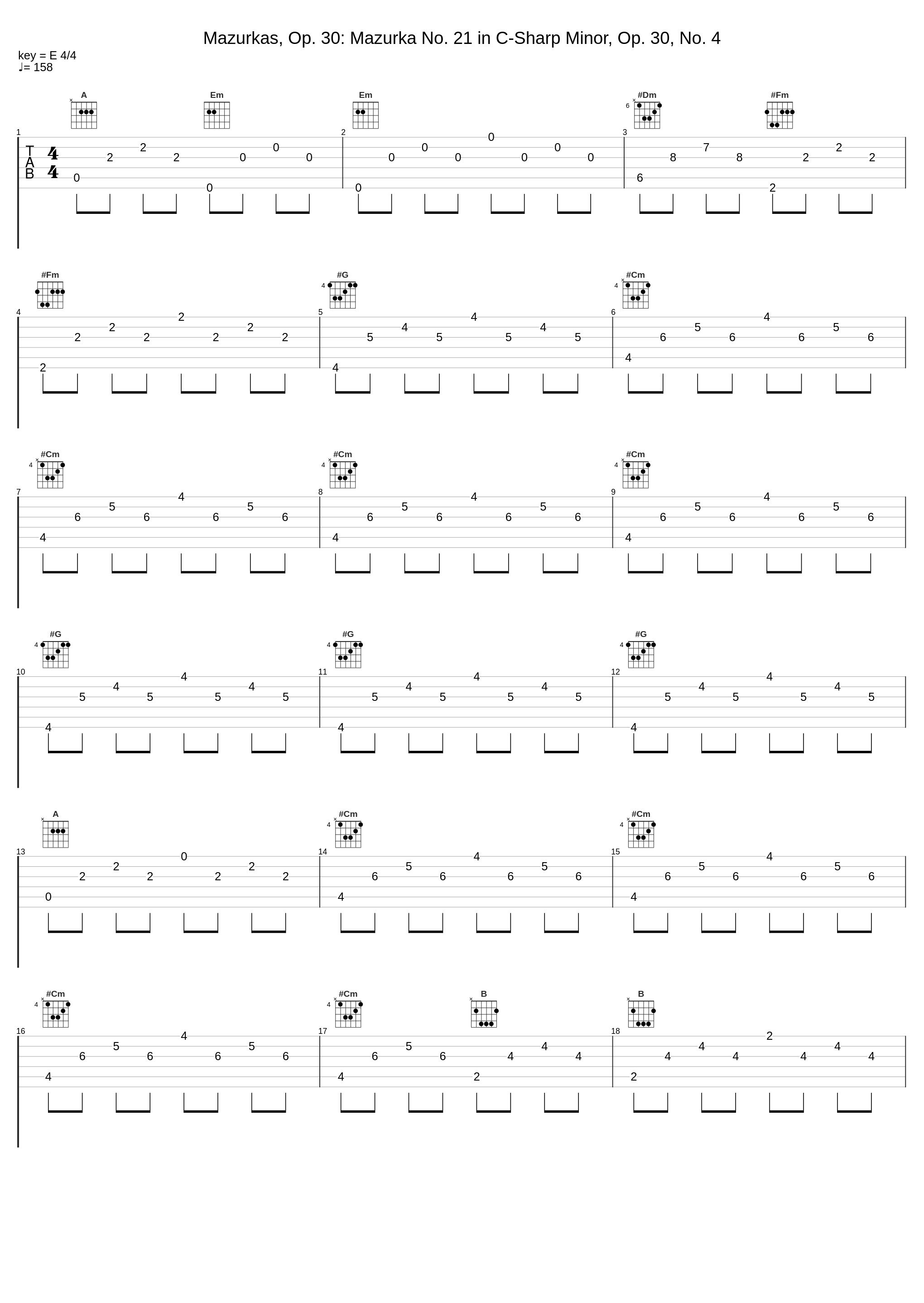 Mazurkas, Op. 30: Mazurka No. 21 in C-Sharp Minor, Op. 30, No. 4_Gábor Csalog_1