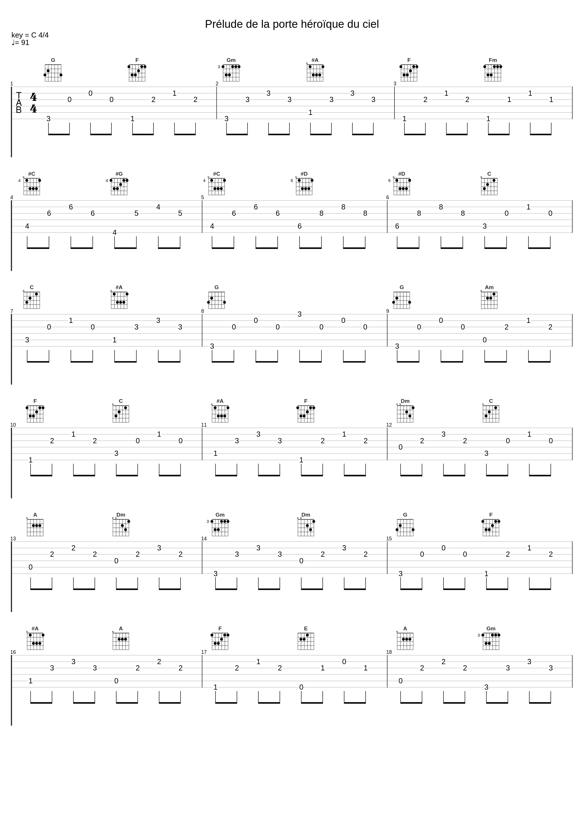 Prélude de la porte héroïque du ciel_Alessandro Deljavan_1