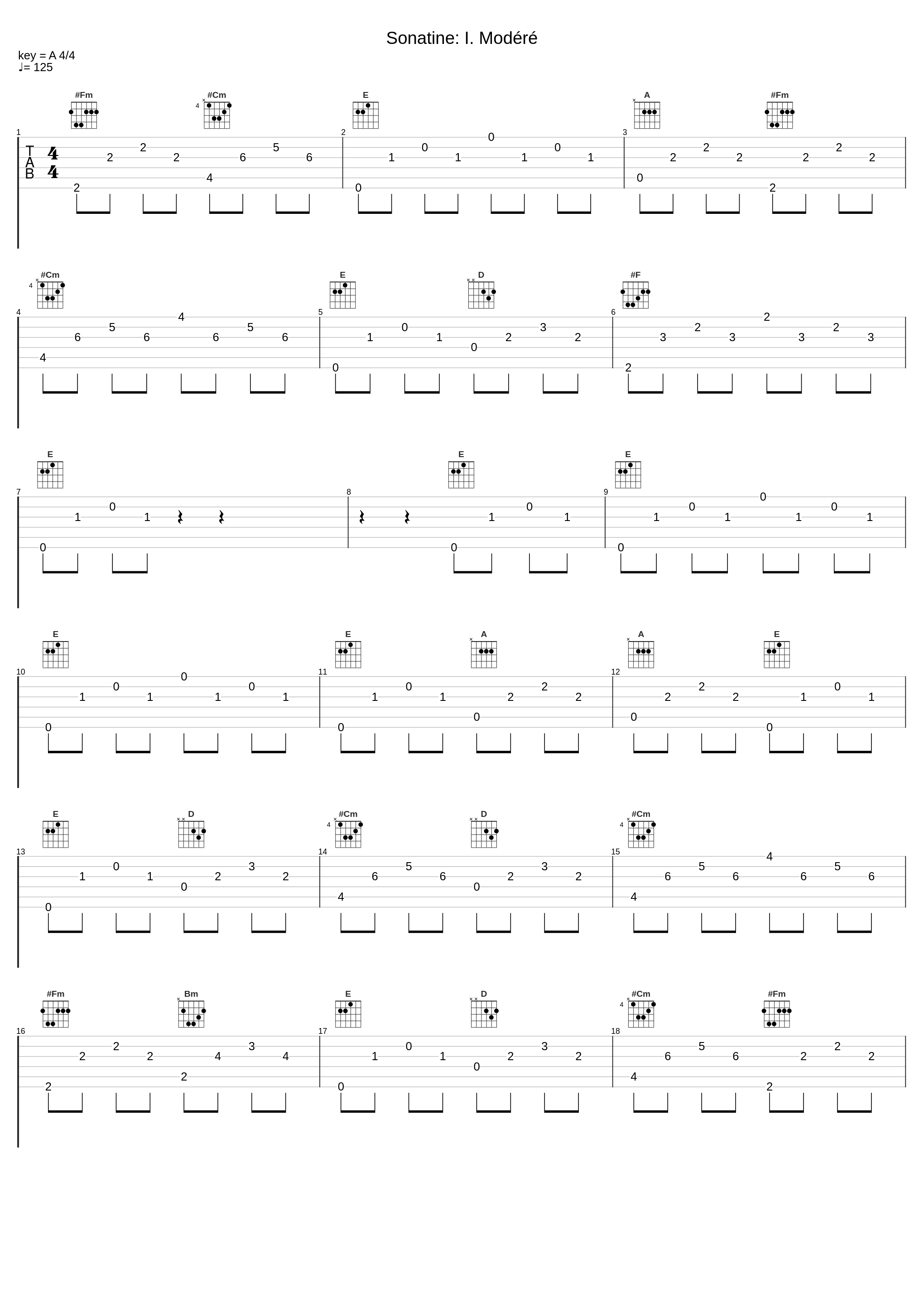 Sonatine: I. Modéré_Tomáš Klement,Maurice Ravel_1