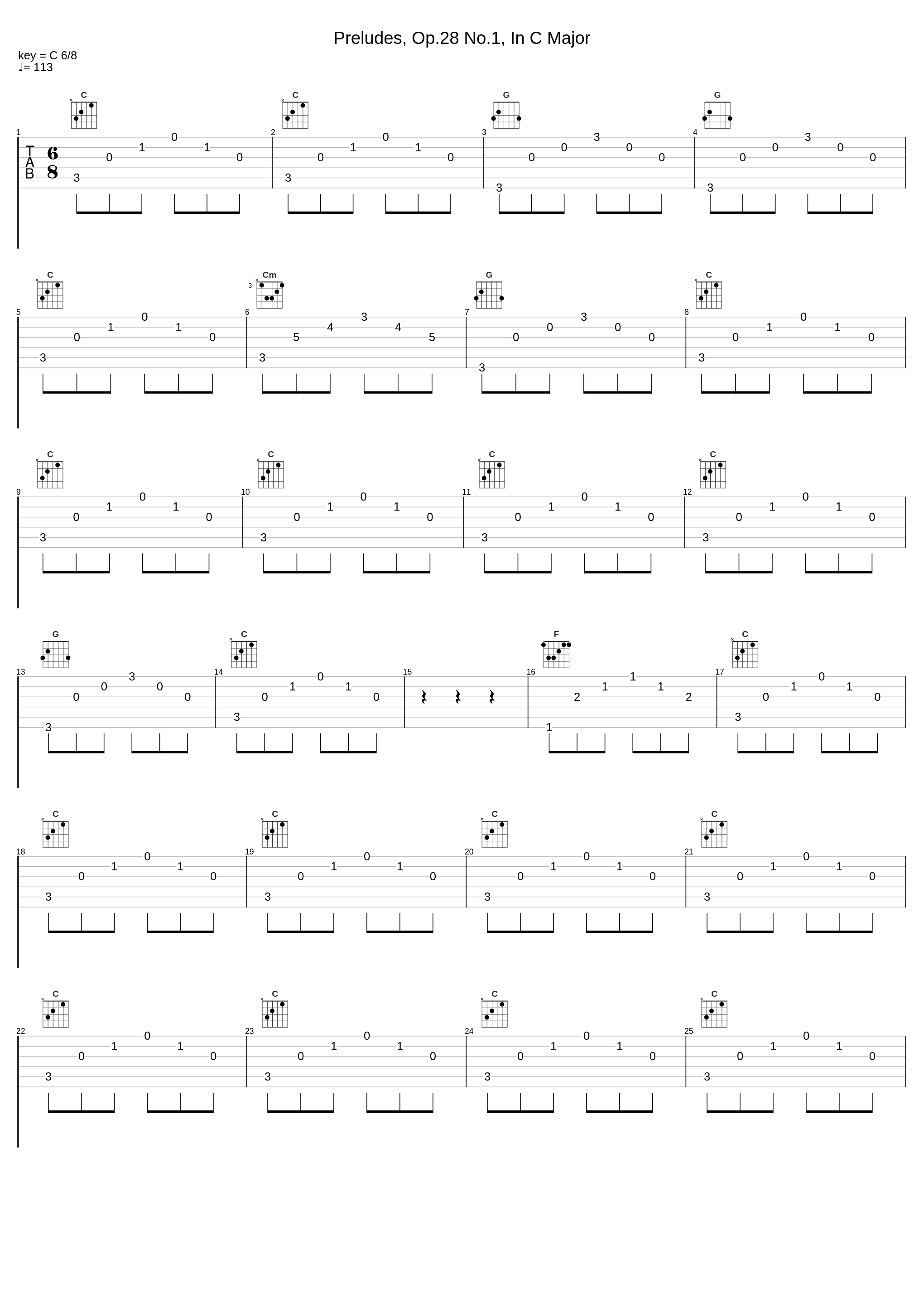 Preludes, Op.28 No.1, In C Major_Ferruccio Busoni_1