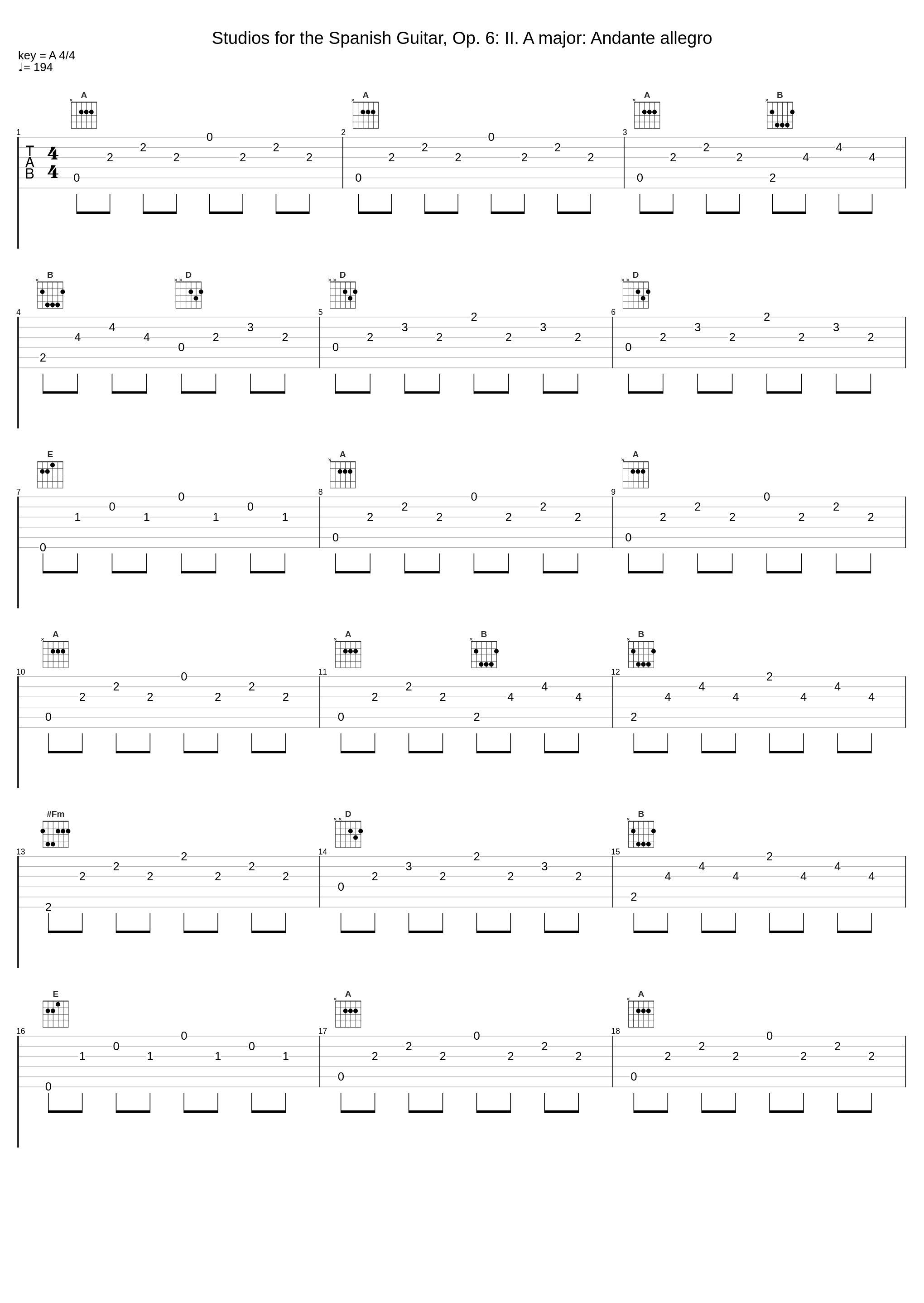 Studios for the Spanish Guitar, Op. 6: II. A major: Andante allegro_William Carter,Fernando Sor_1