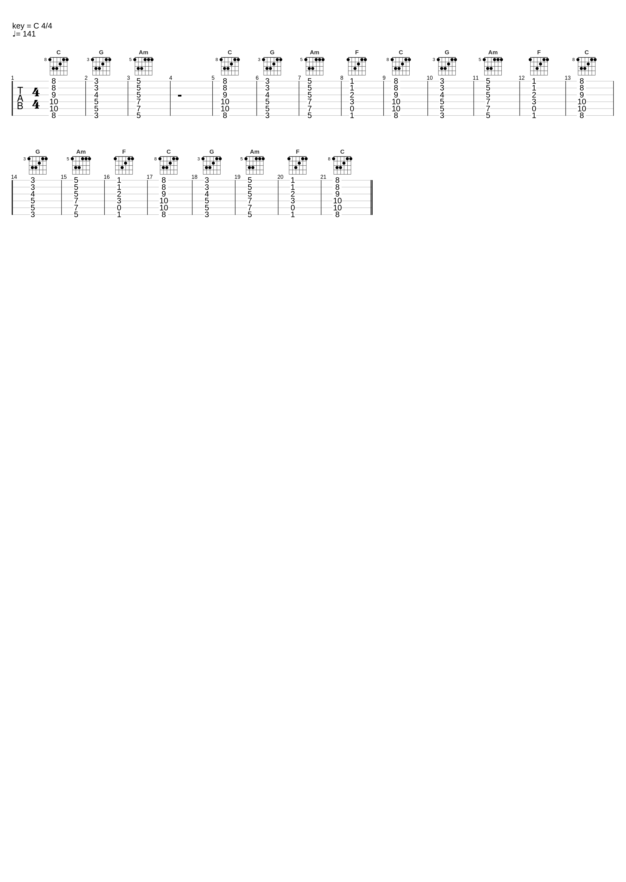 emotional solo to C,G,a,F chords progression_Hubert Rochalski_1