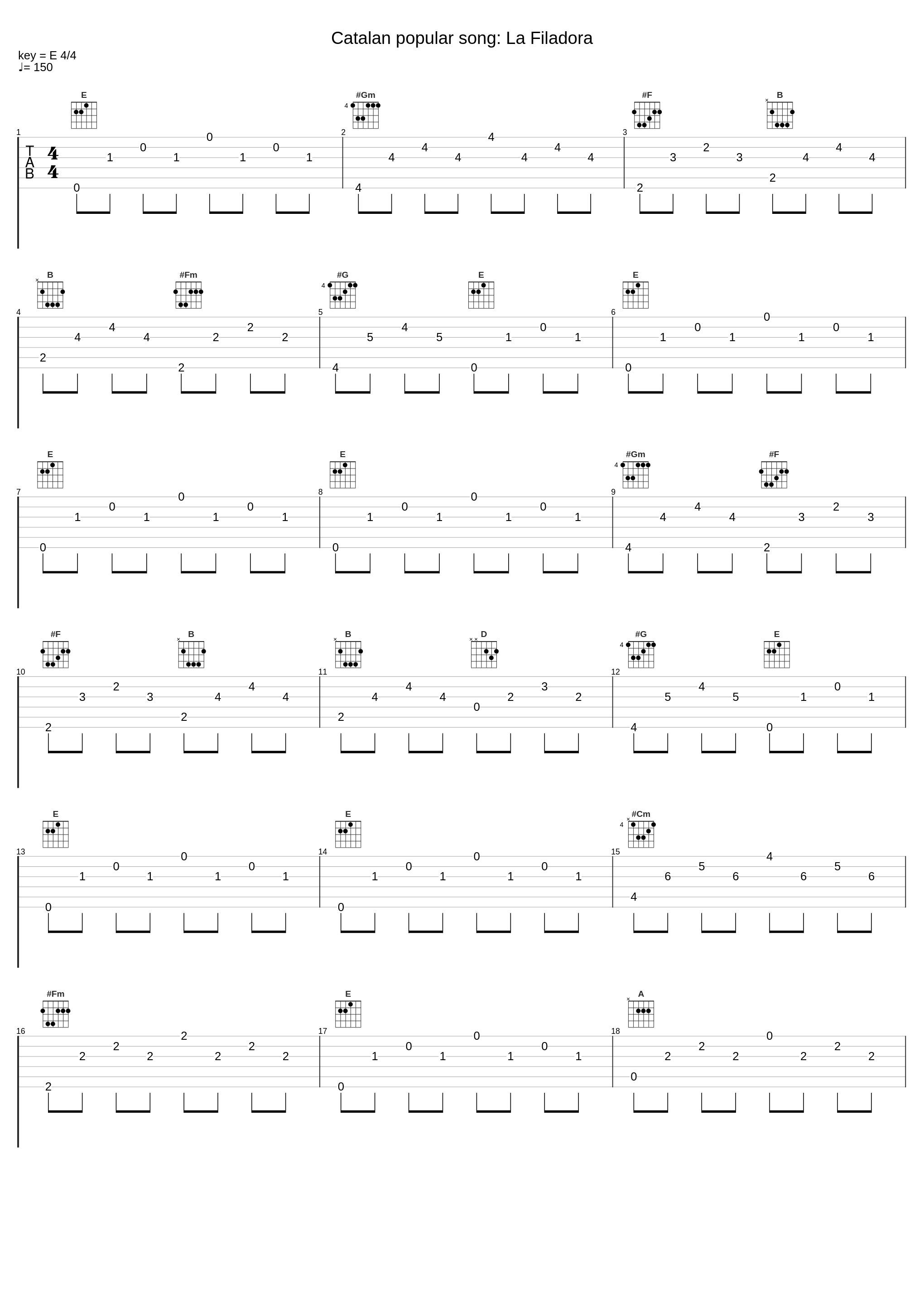 Catalan popular song: La Filadora_Alirio Diaz_1