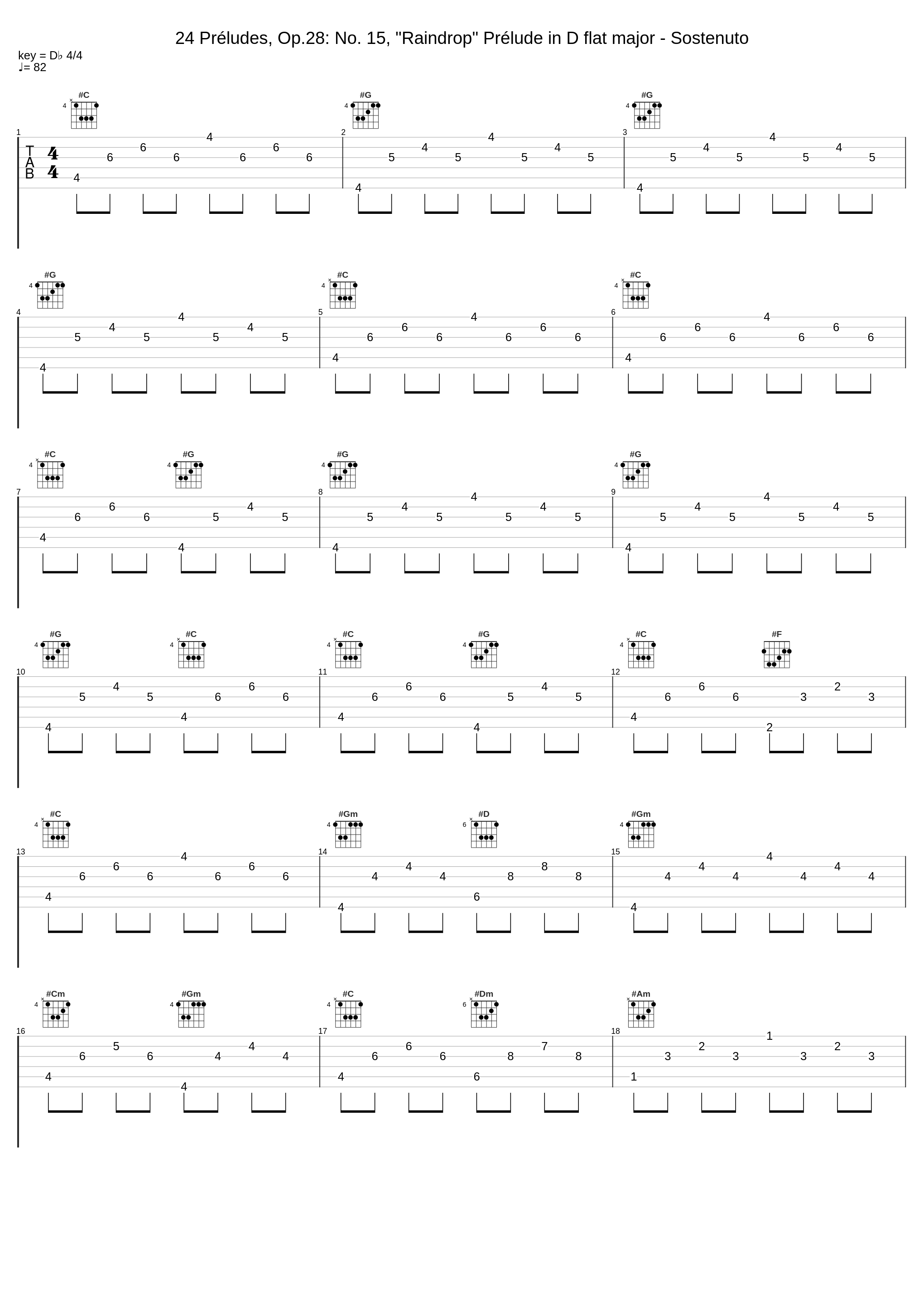 24 Préludes, Op.28: No. 15, "Raindrop" Prélude in D flat major - Sostenuto_Seta Tanyel,Frédéric Chopin_1