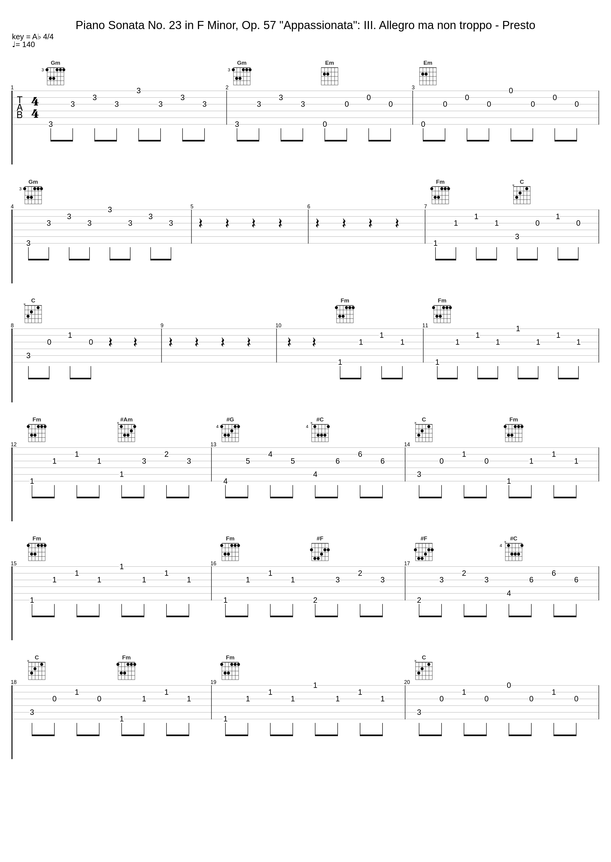 Piano Sonata No. 23 in F Minor, Op. 57 "Appassionata": III. Allegro ma non troppo - Presto_Gala Chistiakova_1