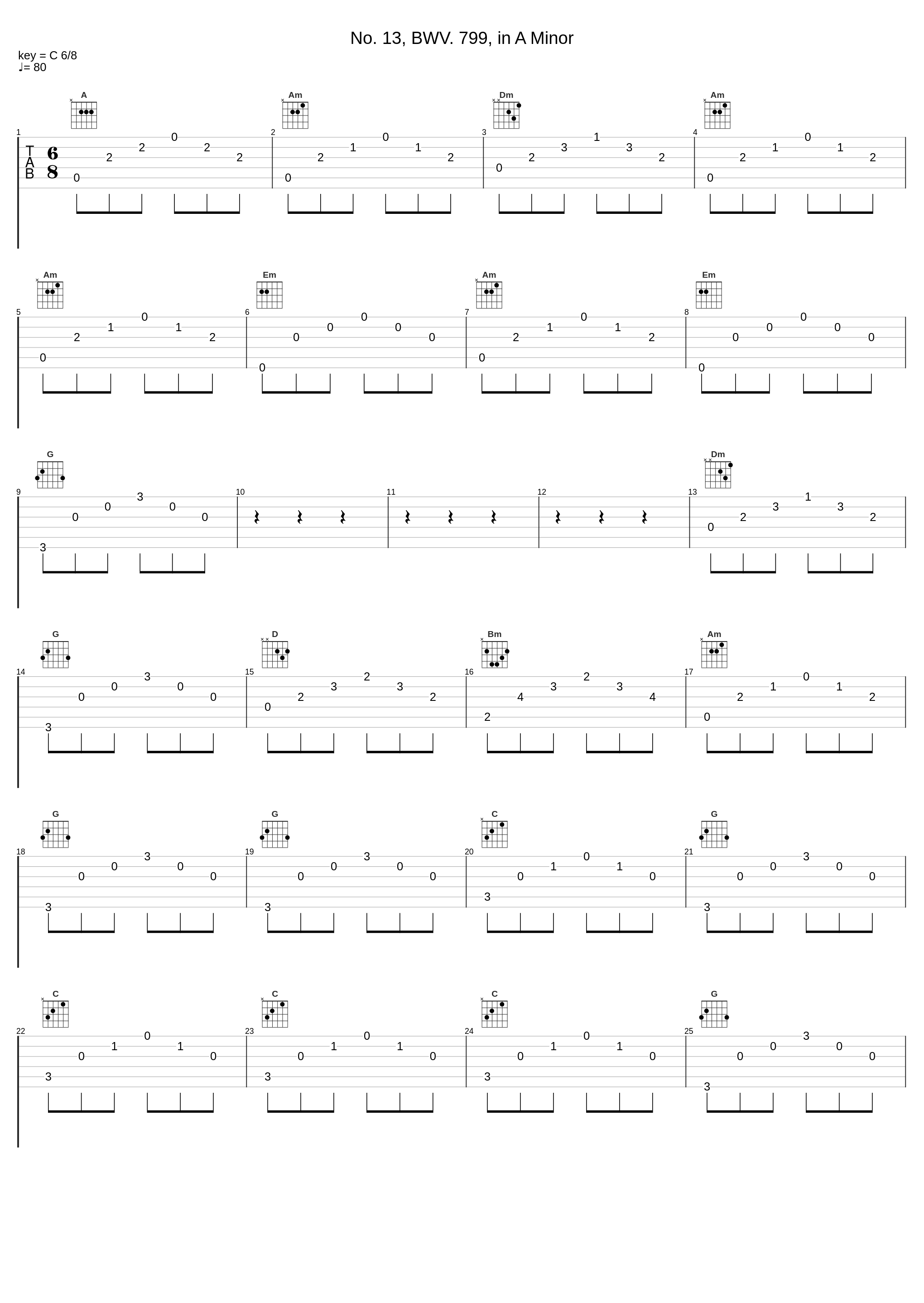 No. 13, BWV. 799, in A Minor_Peter Serkin_1