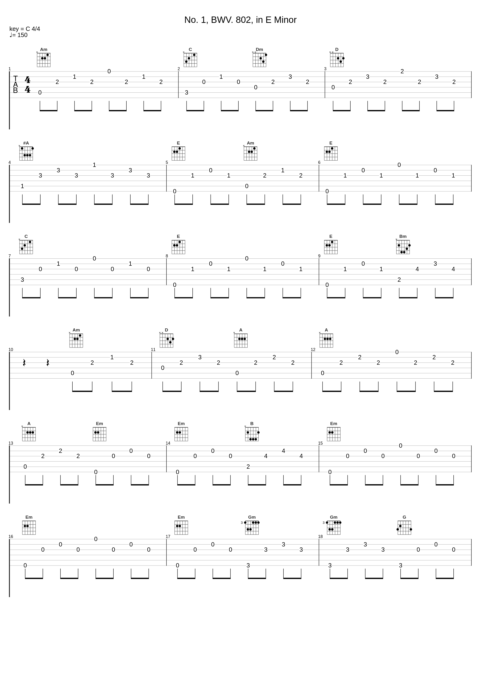 No. 1, BWV. 802, in E Minor_Peter Serkin_1