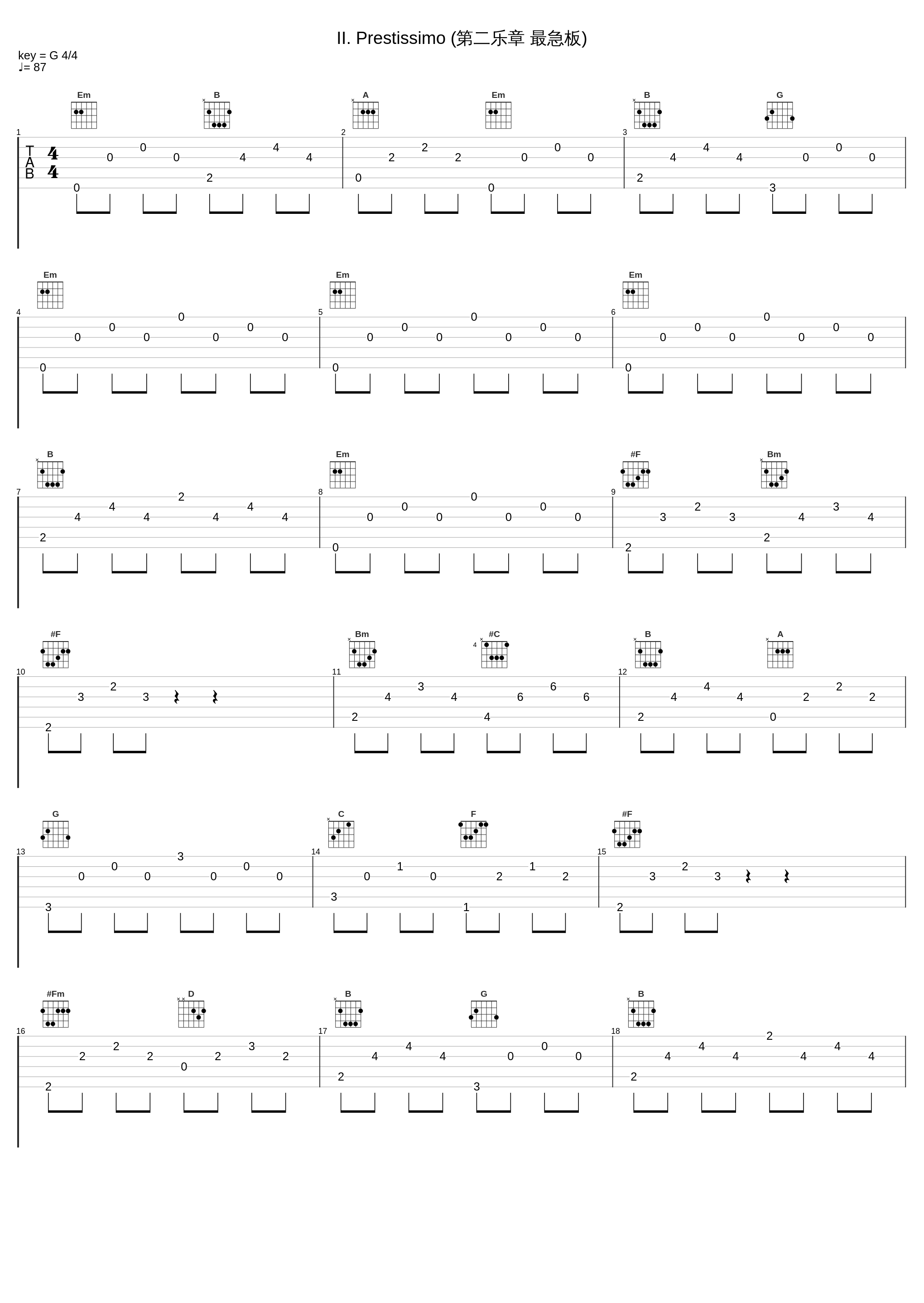 II. Prestissimo (第二乐章 最急板)_Wilhelm Backhaus_1