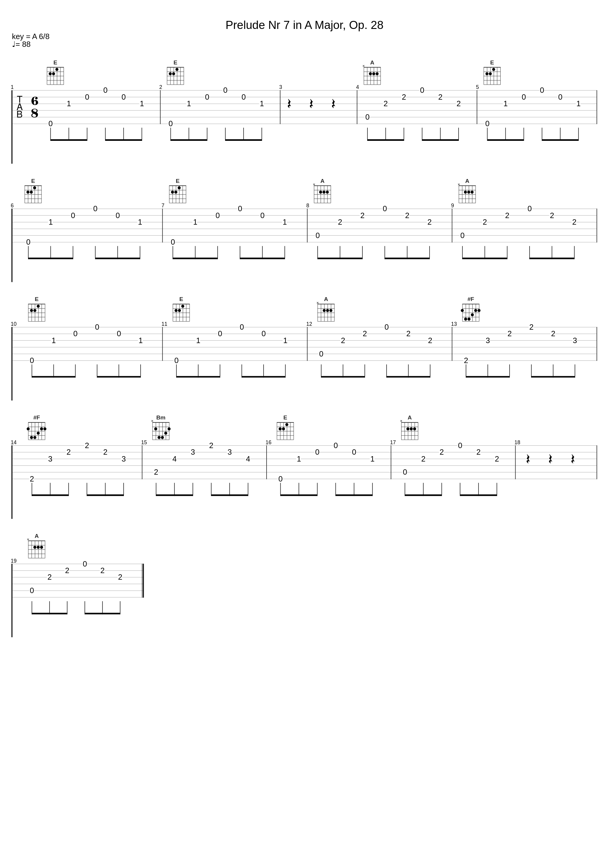 Prelude Nr 7 in A Major, Op. 28_Piano Masters_1