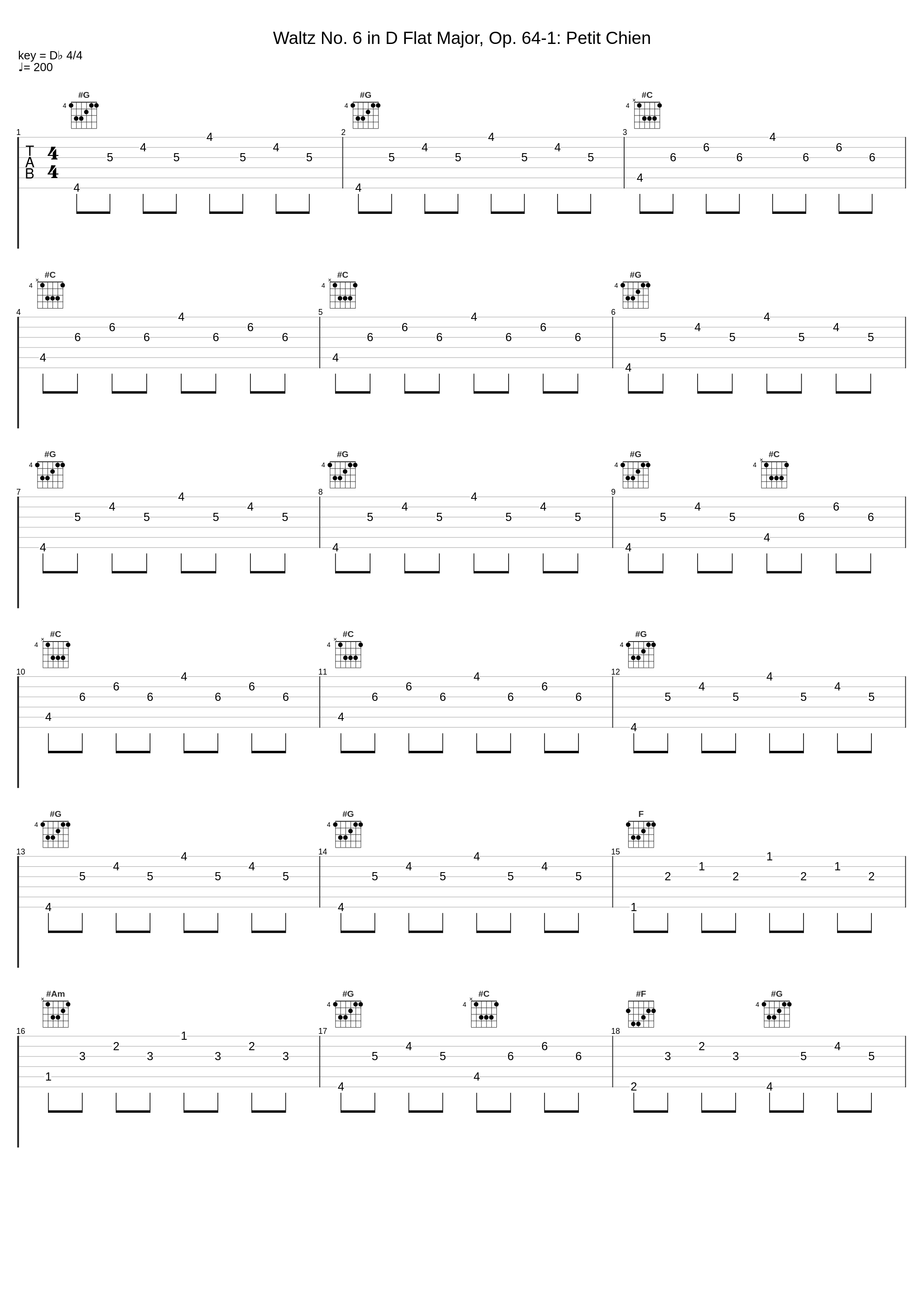 Waltz No. 6 in D Flat Major, Op. 64-1: Petit Chien_Nadan Music,Frédéric Chopin_1