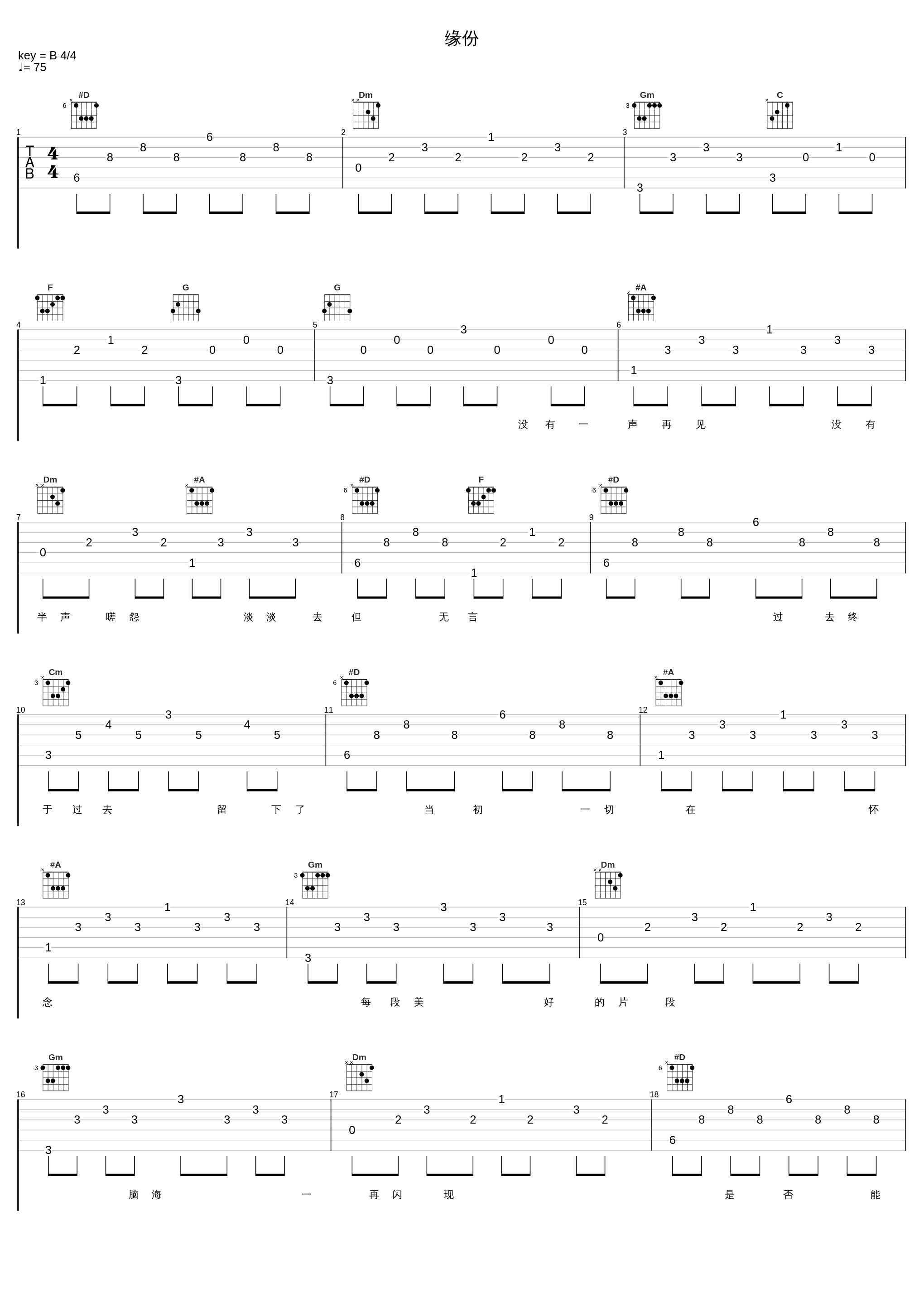 缘份_草蜢_1