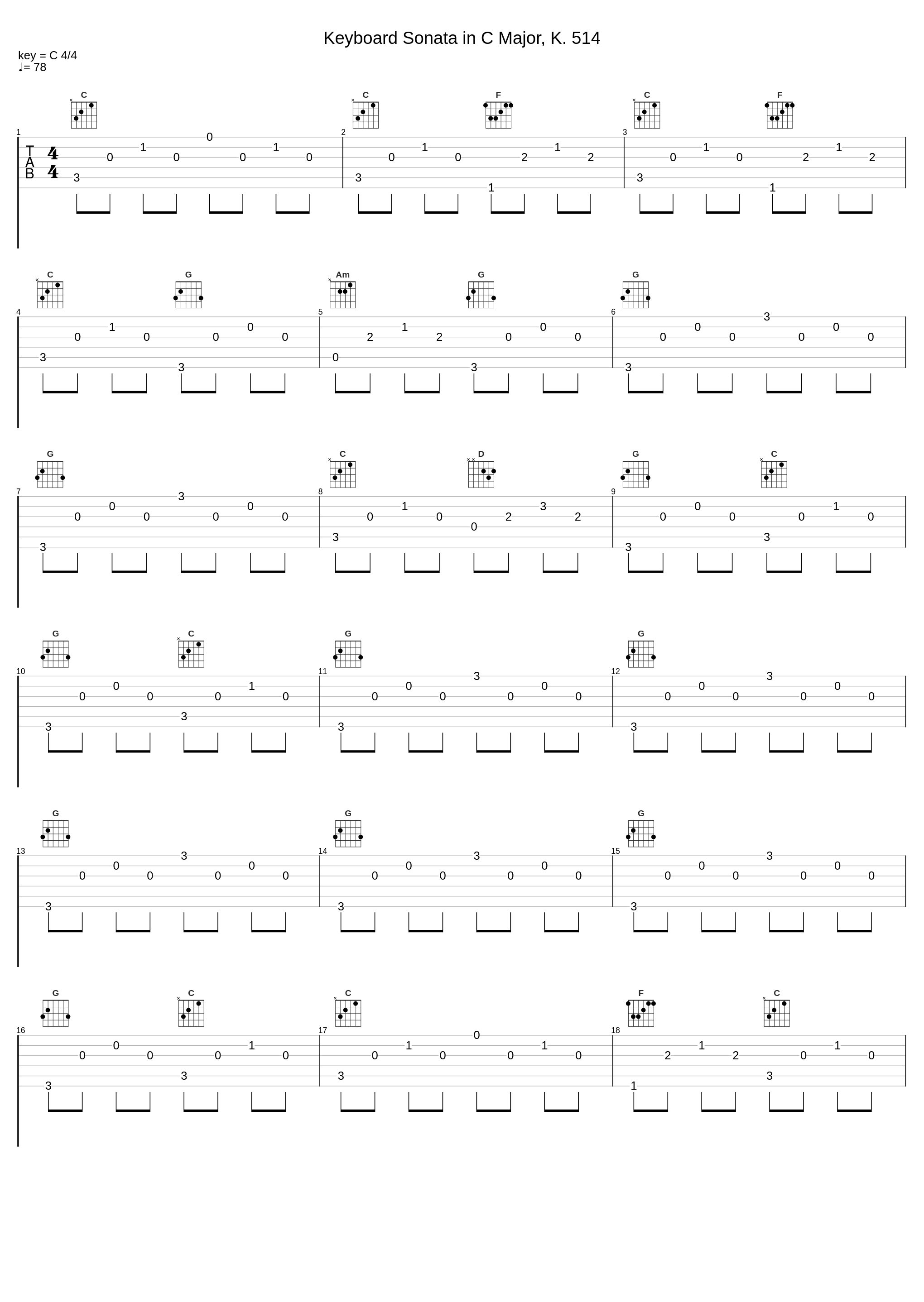 Keyboard Sonata in C Major, K. 514_Carlo Grante_1