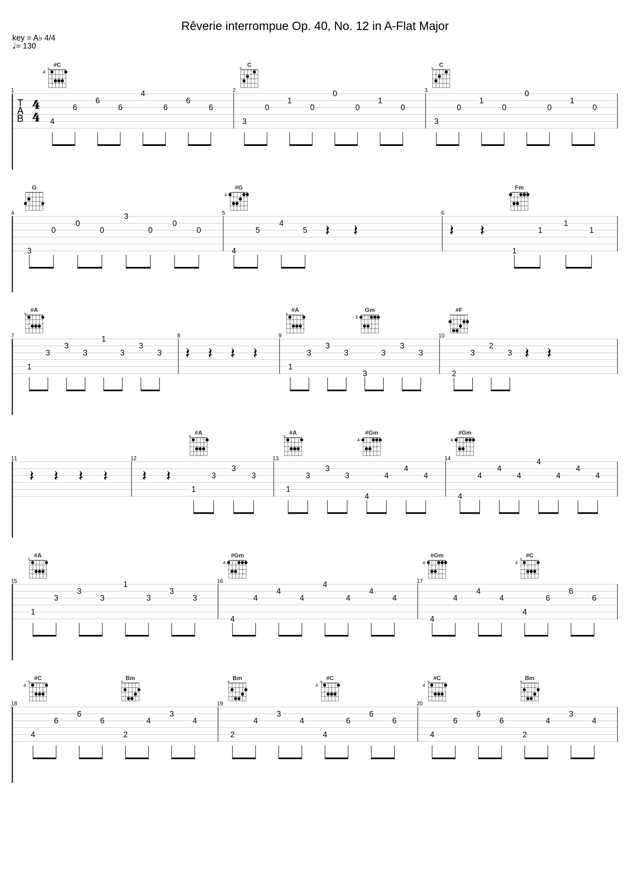 Rêverie interrompue Op. 40, No. 12 in A-Flat Major_Vladimir Feltsman_1