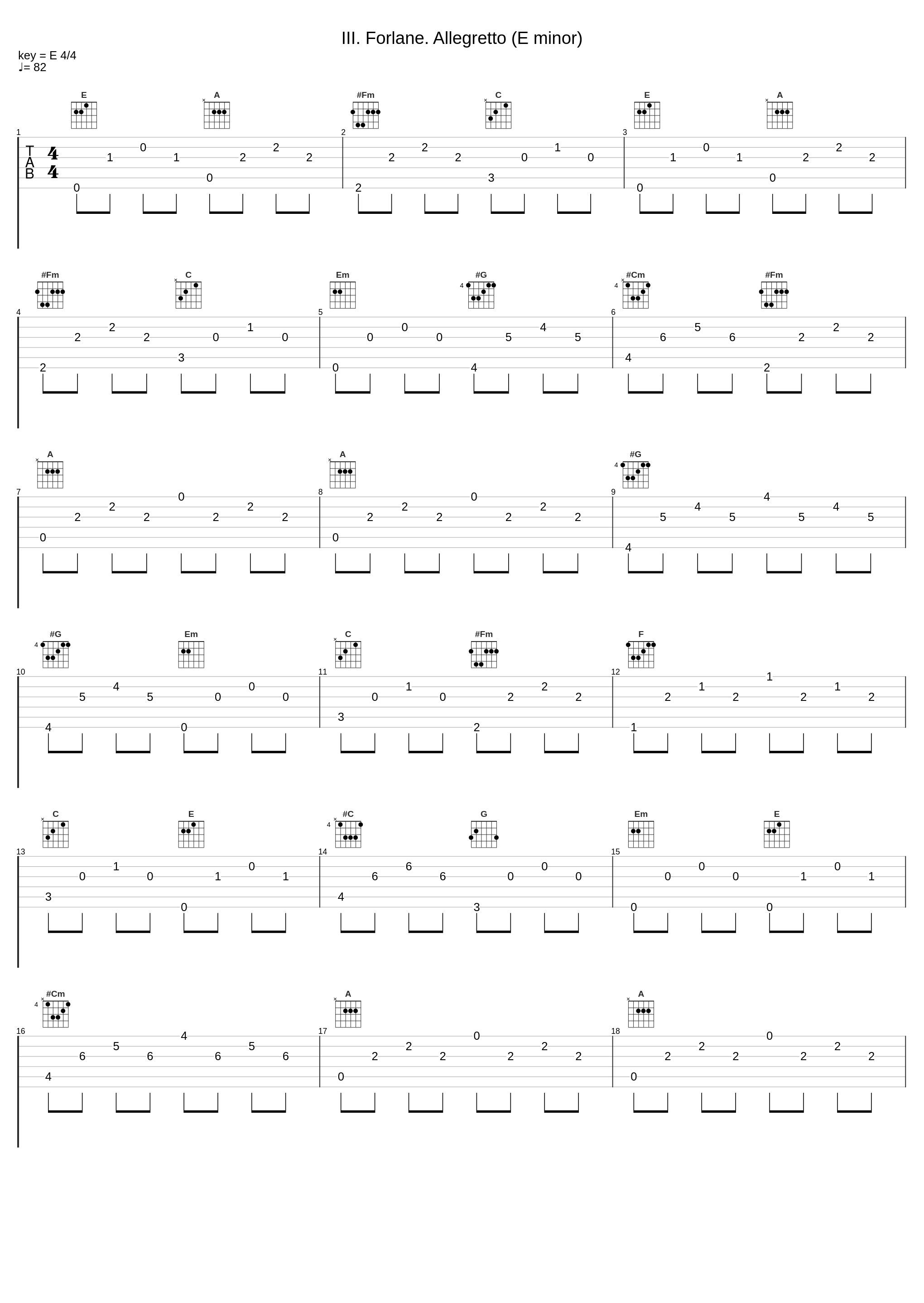 III. Forlane. Allegretto (E minor)_Bertrand Chamayou_1