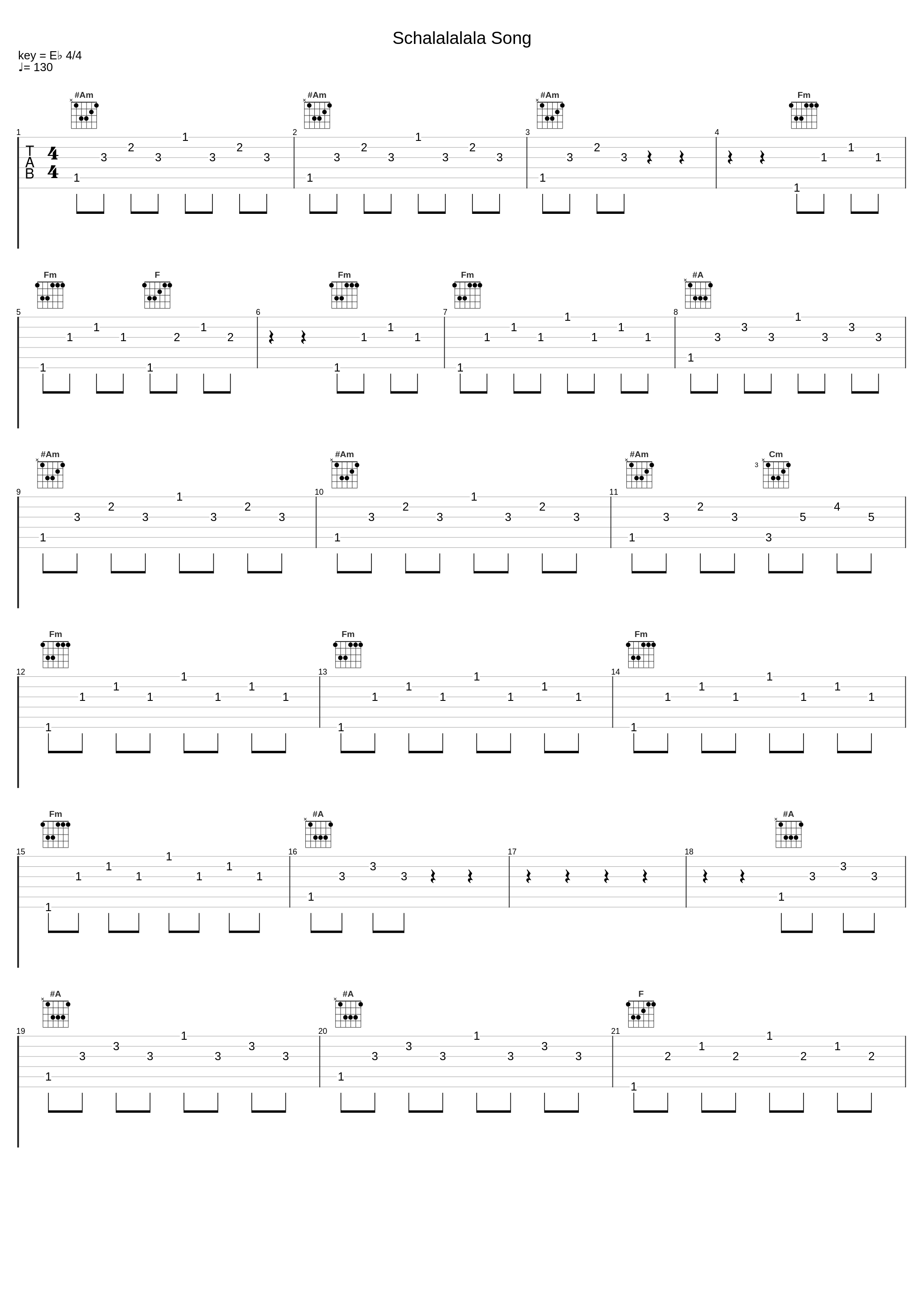 Schalalalala Song_Die Landeier_1