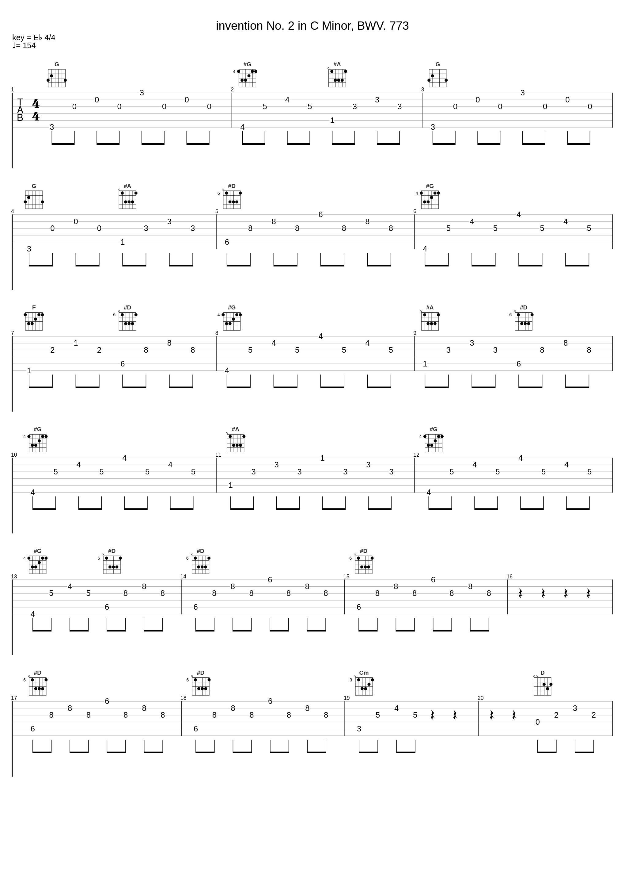 invention No. 2 in C Minor, BWV. 773_Angela Hewitt_1