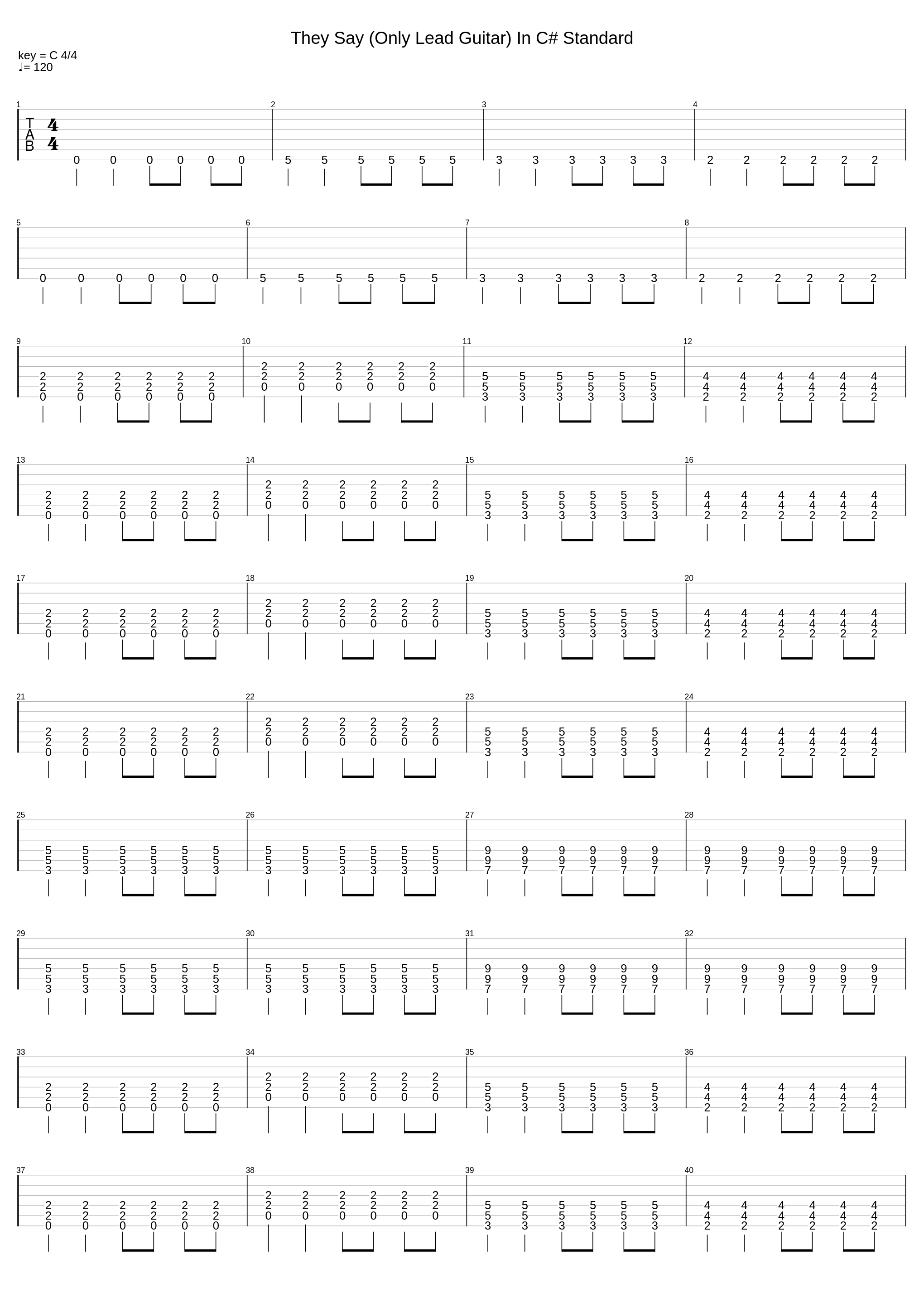 They Say (Only Lead Guitar) In C# Standard_Scars On Broadway_1