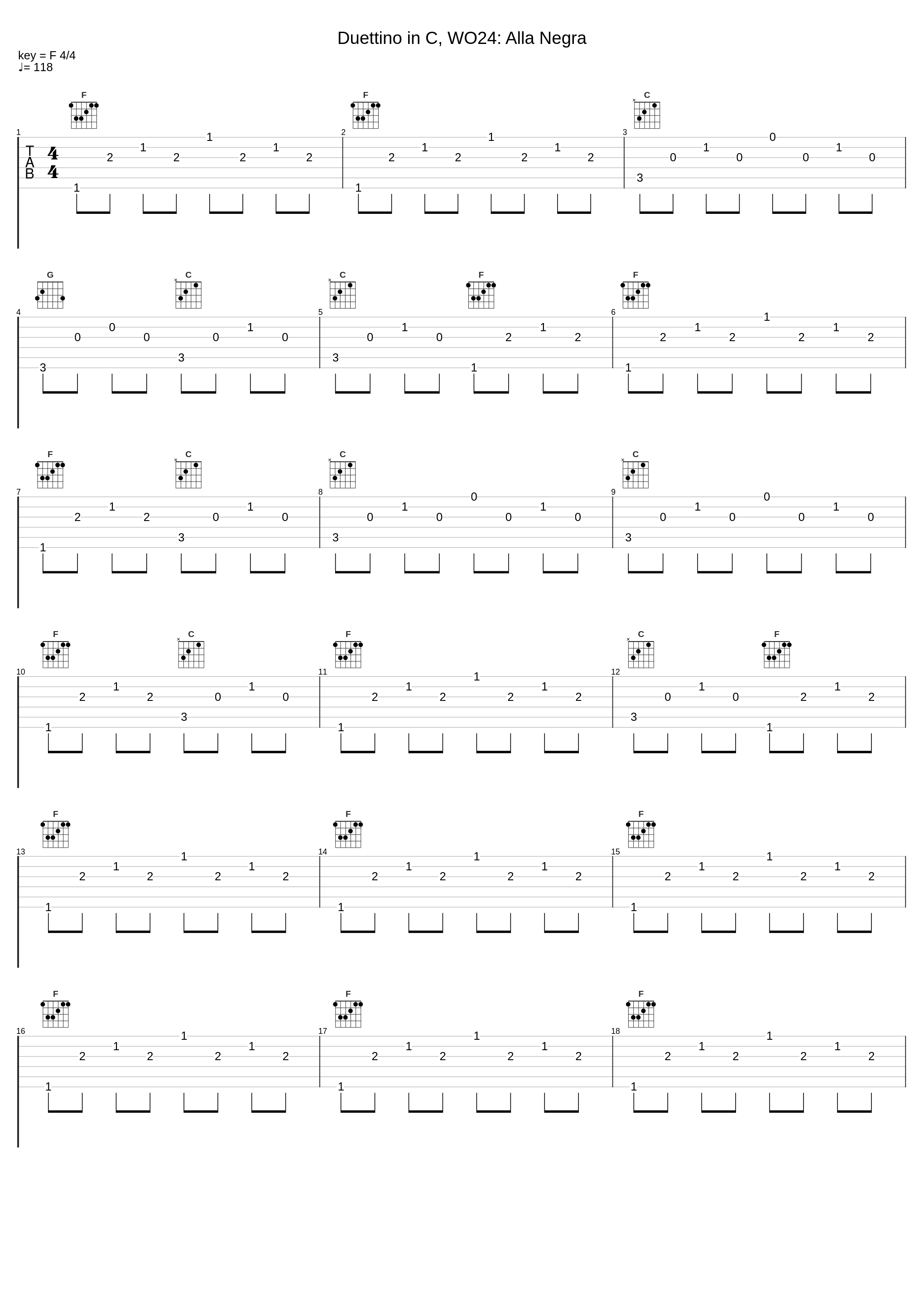 Duettino in C, WO24: Alla Negra_Pietro Spada,Muzio Clementi_1