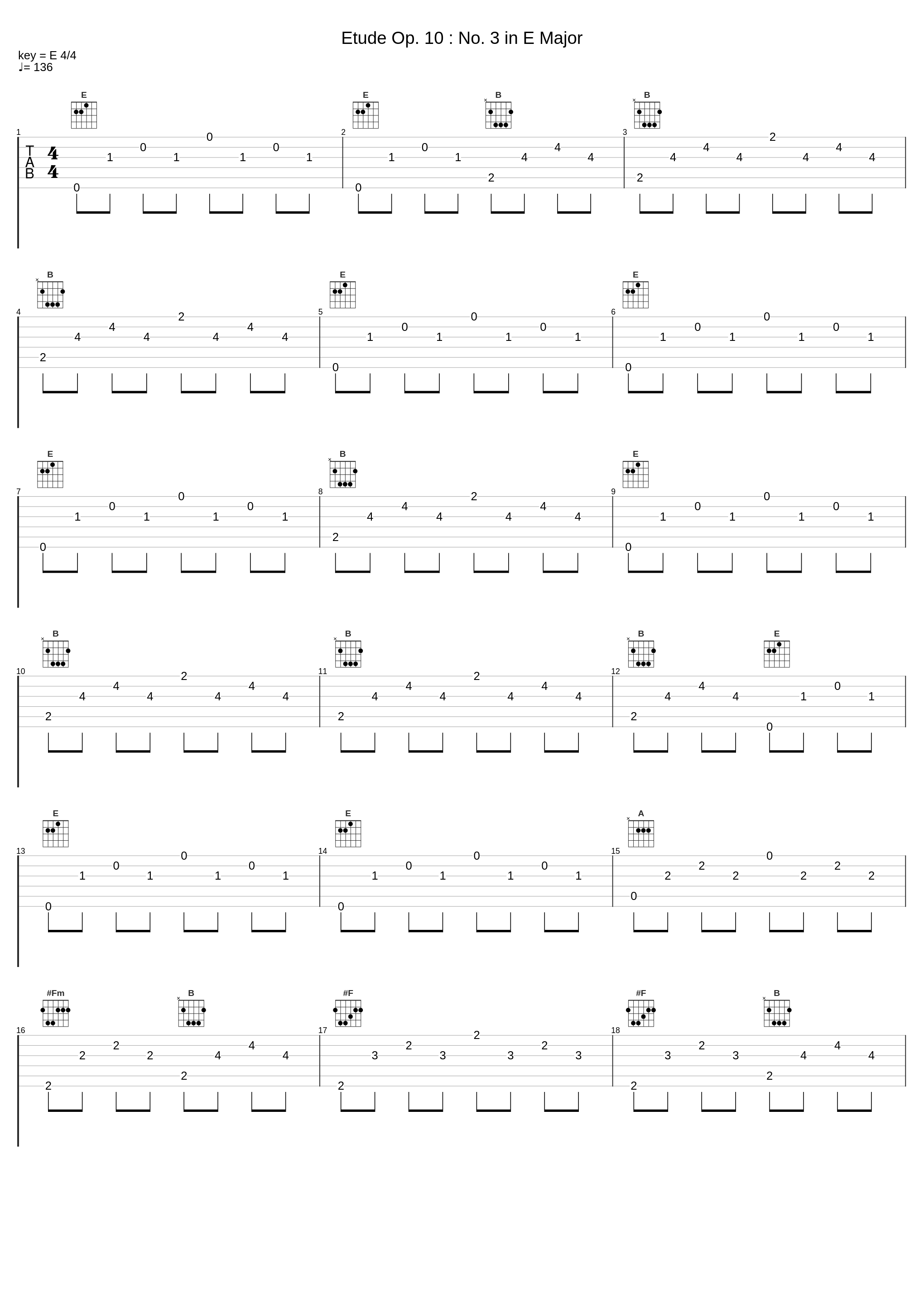 Etude Op. 10 : No. 3 in E Major_김선민,Frédéric Chopin_1