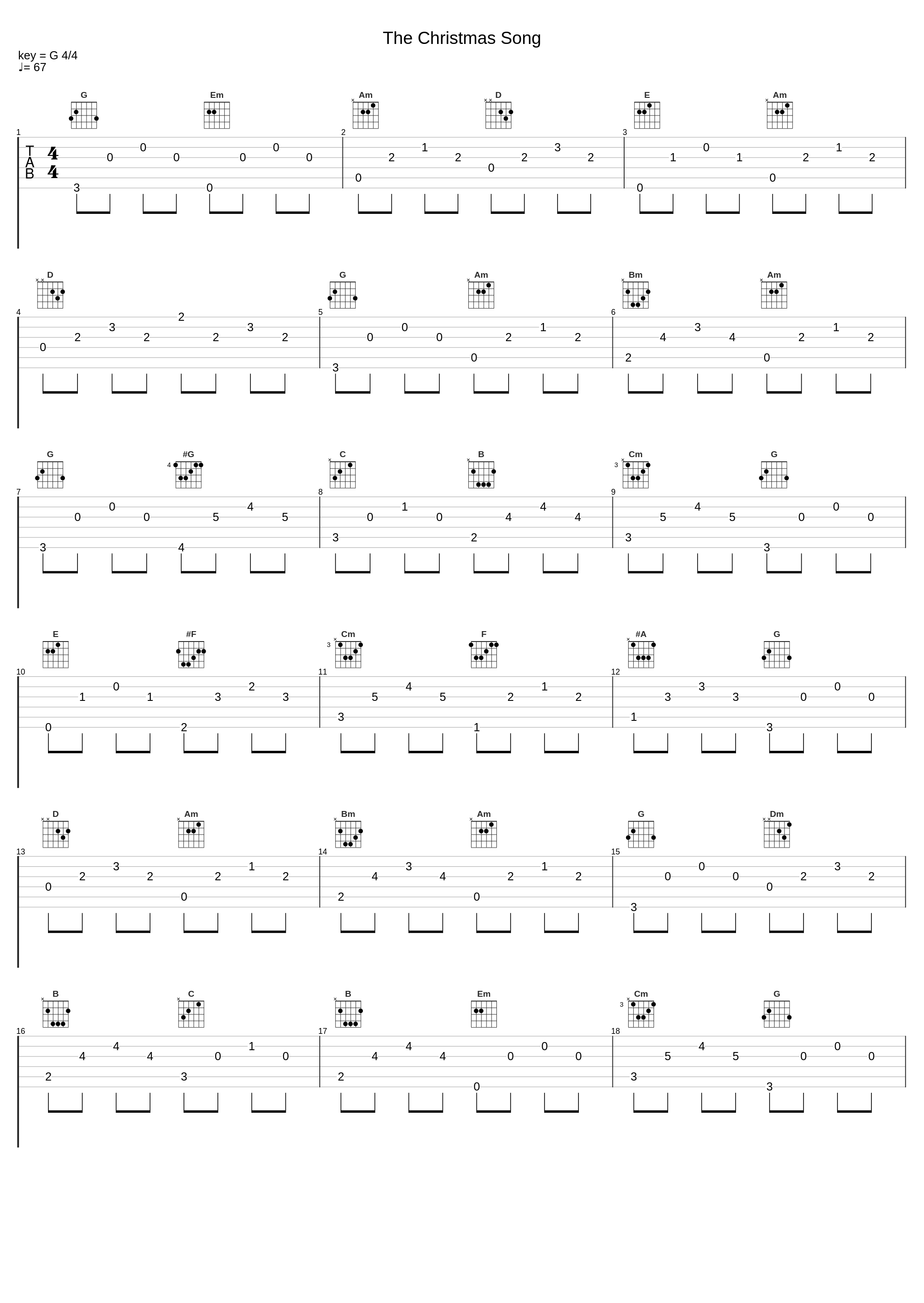 The Christmas Song_陈洁仪_1