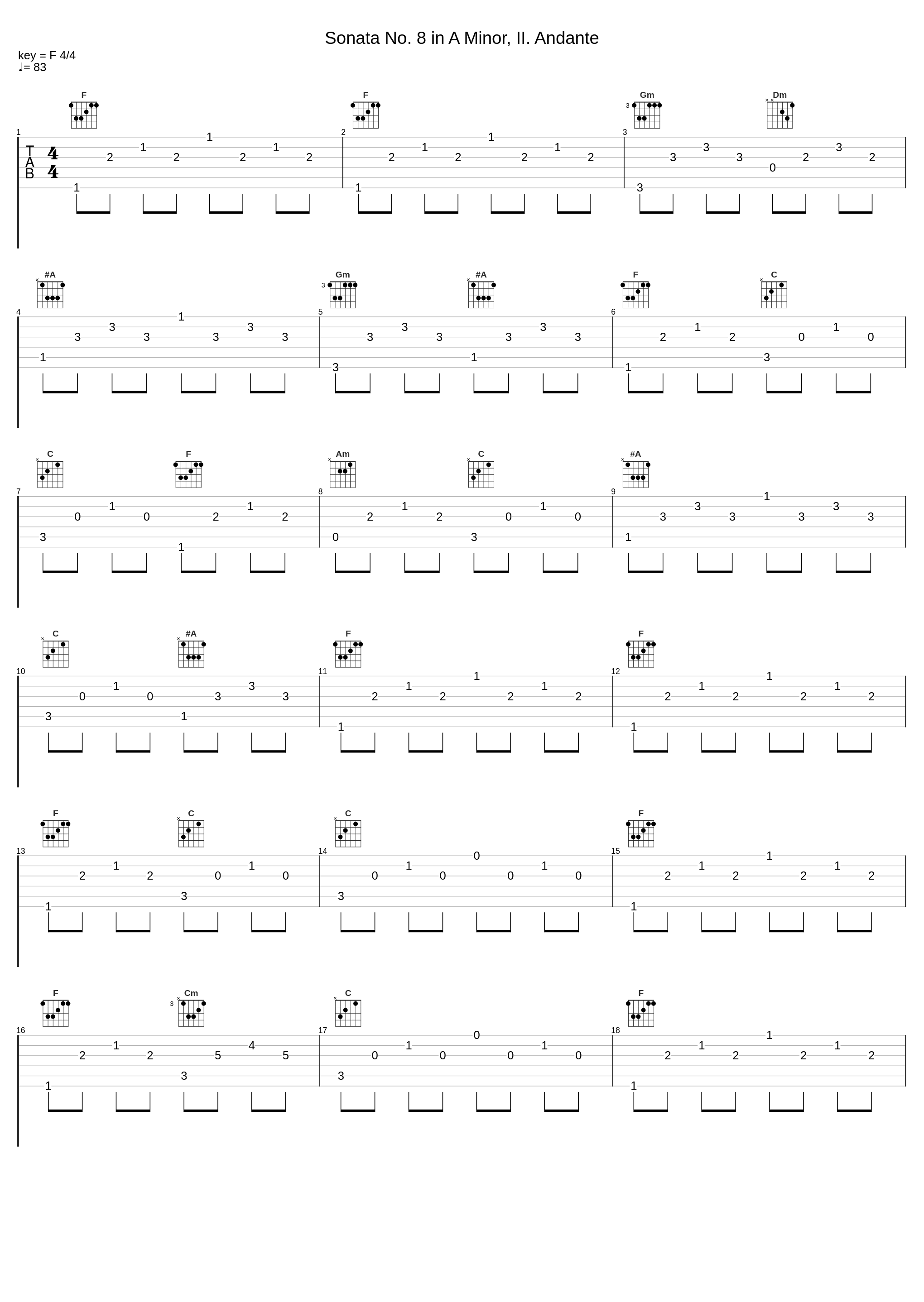 Sonata No. 8 in A Minor, II. Andante_Maria João Pires,Wolfgang Amadeus Mozart_1